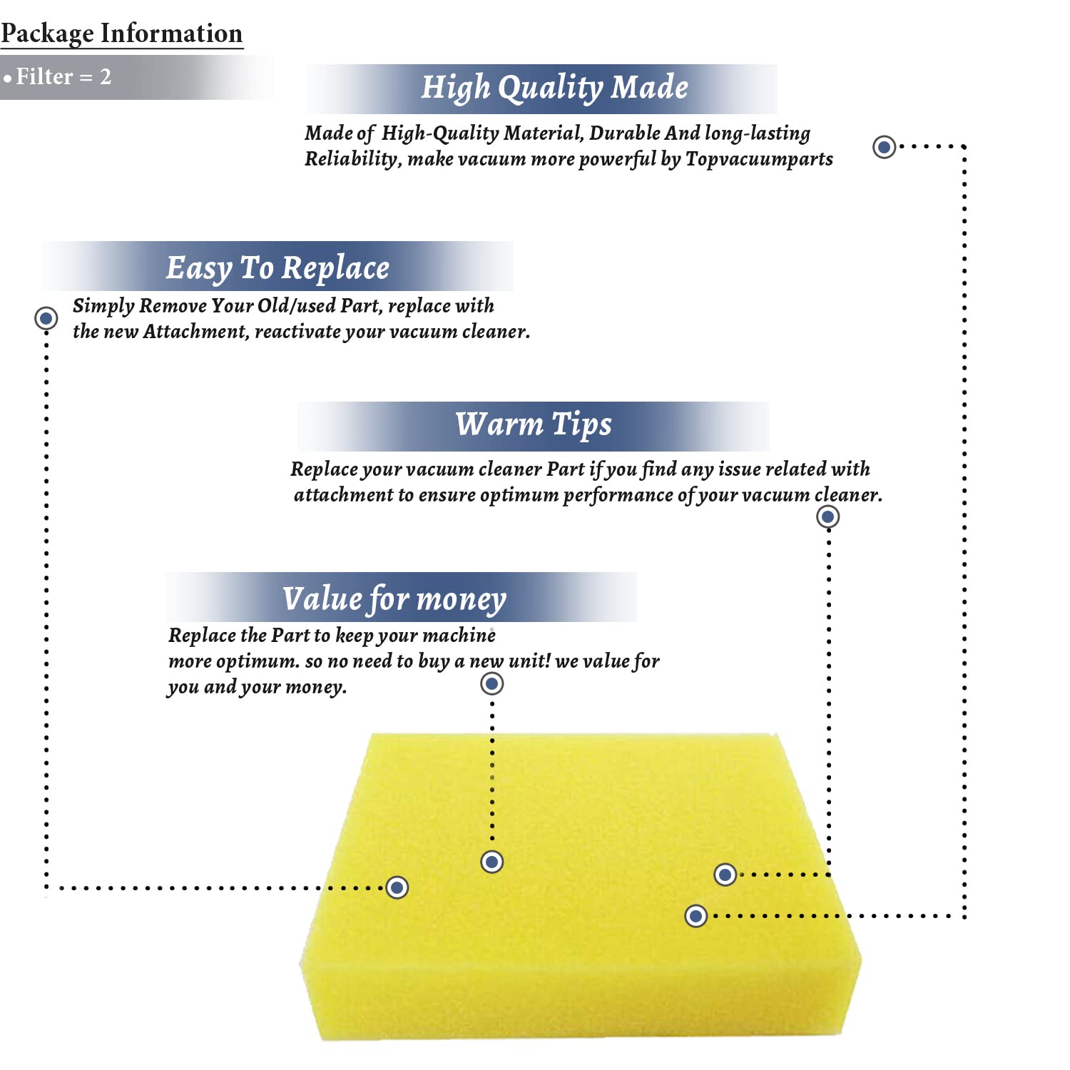 Topvacuumparts 2-Pack Pre Motor Filters Replacement Part For Bissell PowerClean 1330K / Powerlifter Rewind 1413 1413W Upright Vacuum # 1601502