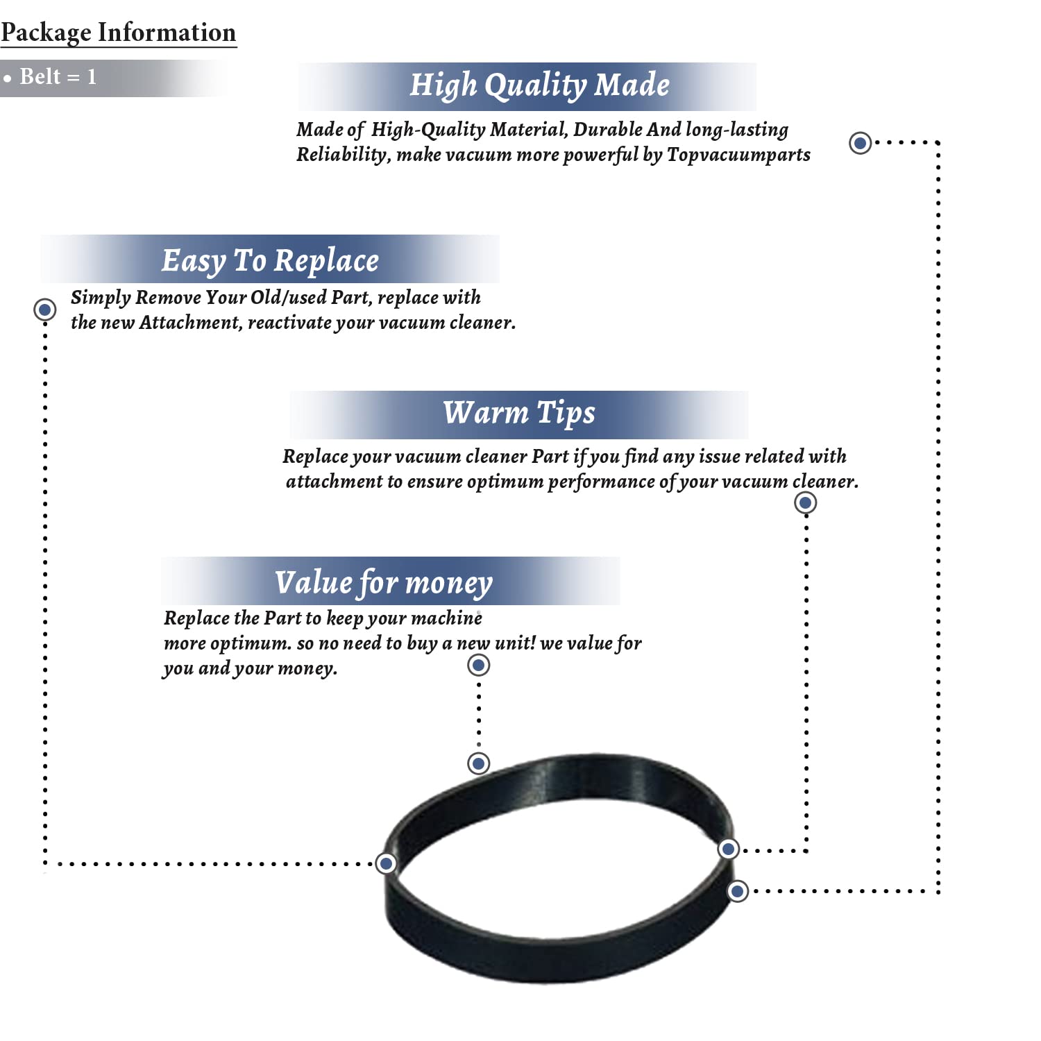 Topvacuumparts Replacement Part for Bissell Deep Essential Pump Belt for 8852, 200R, 1210, 88523, 12108 Vac Models # Compare to Part 1601543