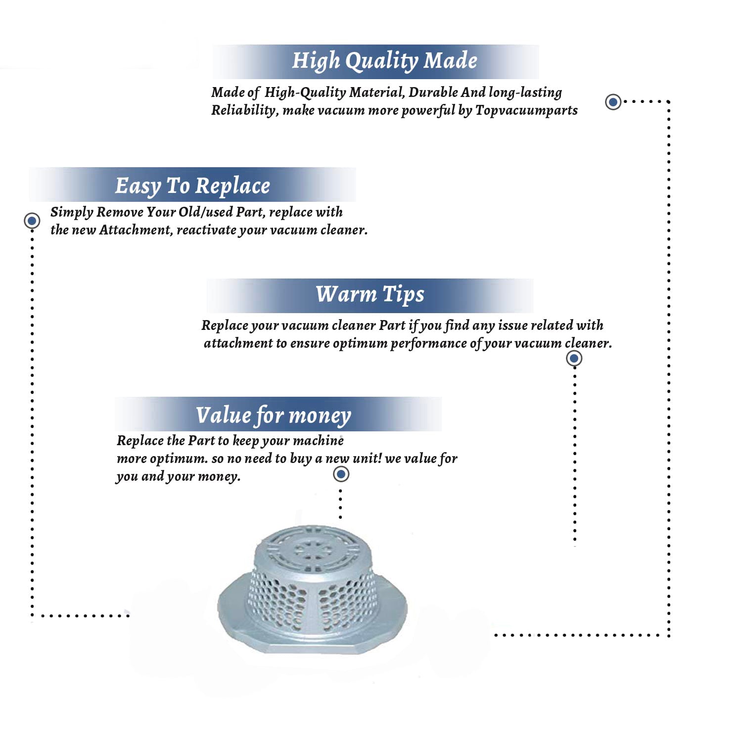 Topvacuumparts Replacement Part For Bissell 13129 Bolt Stick And Hand Vacuum Filter Cup 2PK # compare to part 1604481