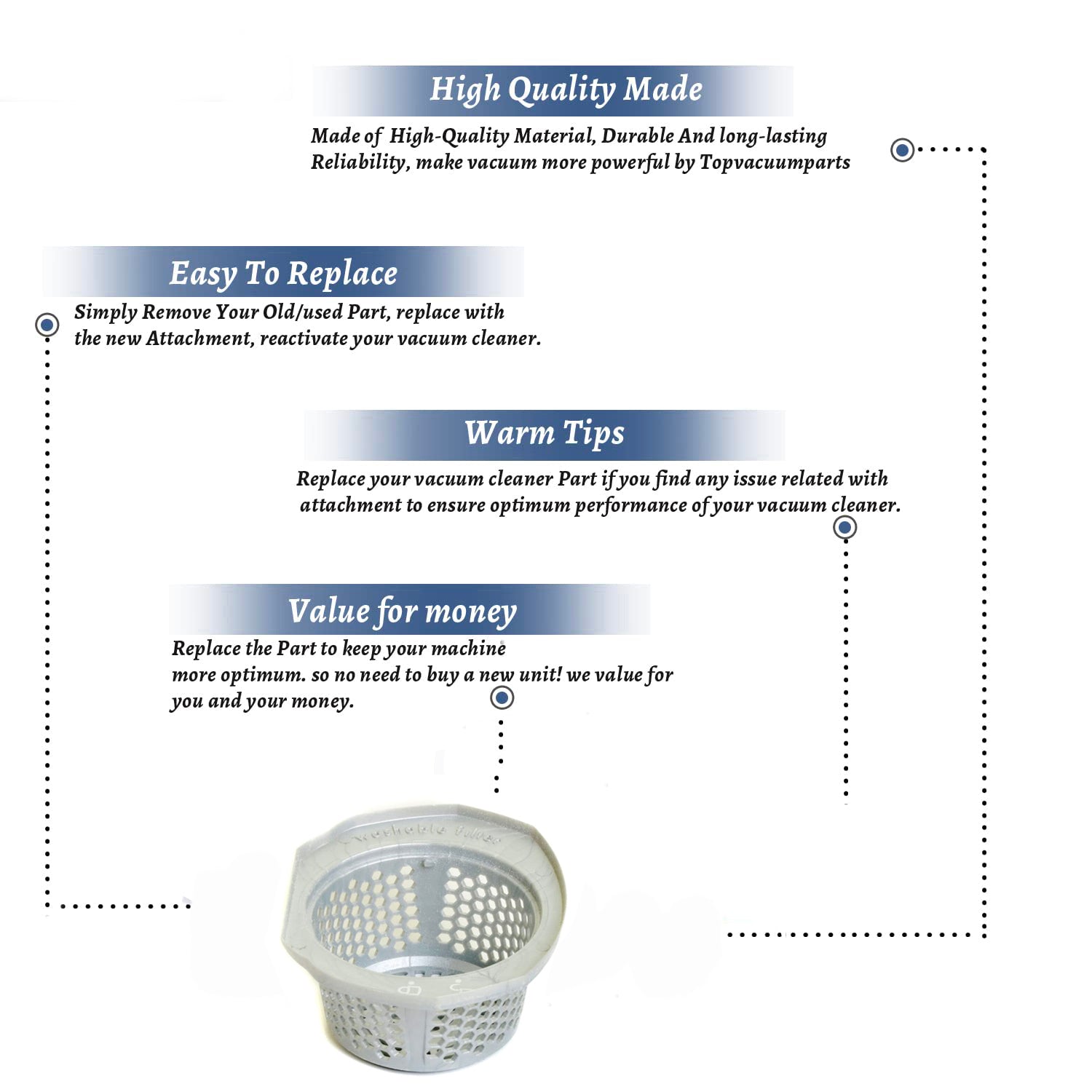 Topvacuumparts Replacement Part For Bissell Filter Cup for 13129, 1312R, 1313, 13131, 13132, 1313R, 1313T, 1313V Vac Models # compare to part 1604481