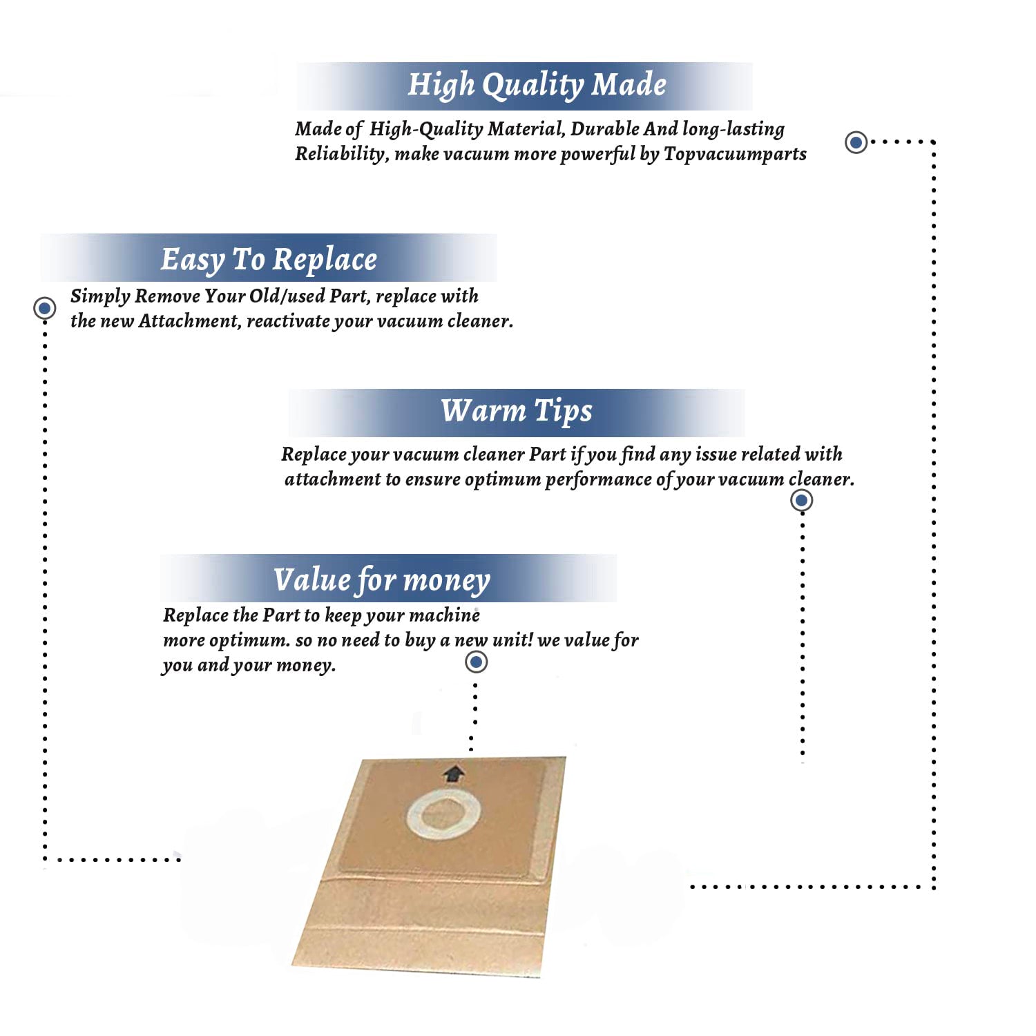 Topvacuumparts Replacement Part For Bissell Zing Canister Paper Bags Fits 7100, 7100C Vacuum Models # compare to part 1604531
