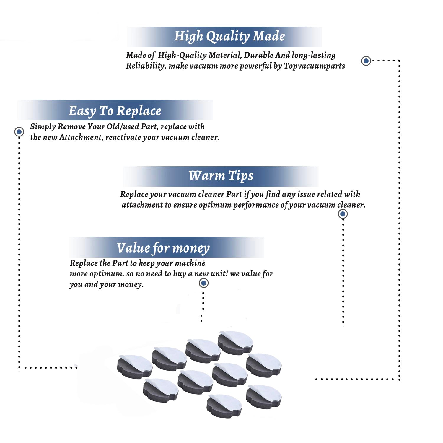 Topvacuumparts Replacement Filters Compatible with Bissell 1520 CleanView Compact Turbo Upright Vacuum #  compare to Part 1604896