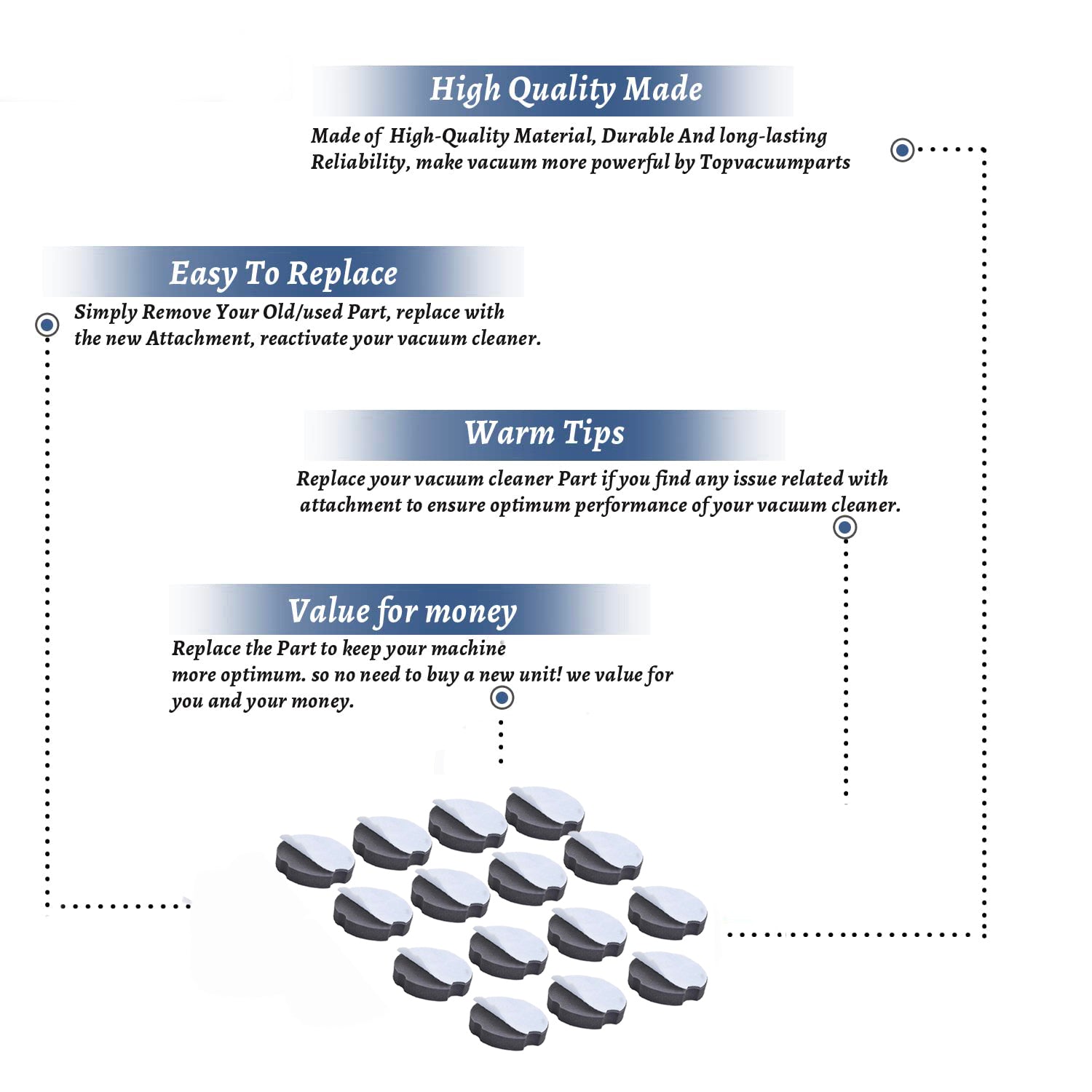 Topvacuumparts Replacement Filters for Bissell CleanView Compact Upright Vacuum,Part 1604896,Fits Models 3508 # compare to parts 1604896
