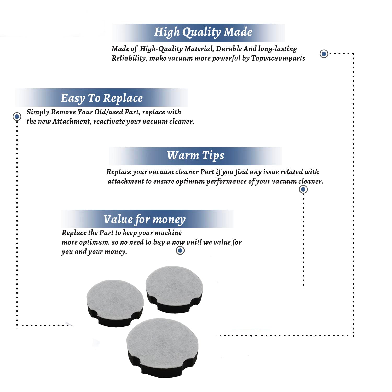 Topvacuumparts Replacement Filters for Bissell CleanView Compact Upright Vacuum, Fits Models 3508, (3-Pack) part # 1604896