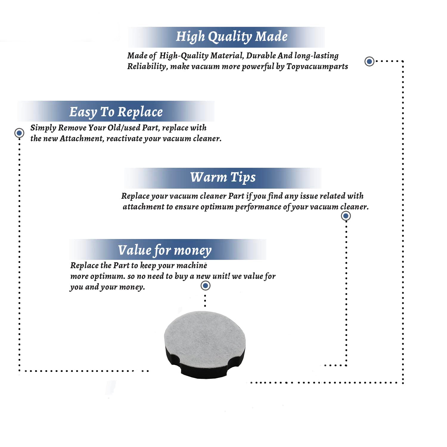 Topvacuumparts Replacement Filters Compatible with Bissell 1520 CleanView Compact Turbo Upright Vacuum, #Compare to Part 1604896