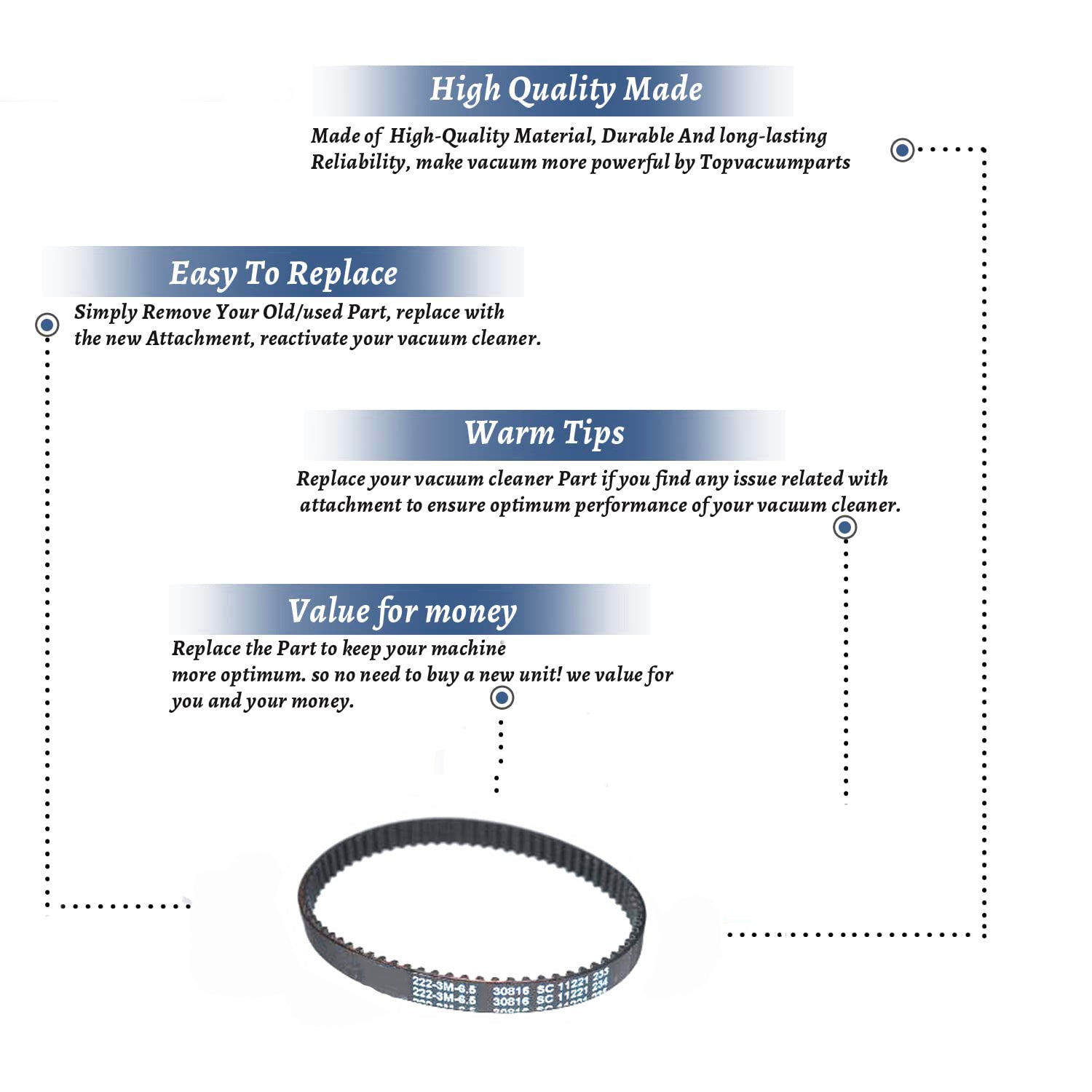 Topvacuumparts (3) Replacement Part for Bissell Proheat Revolution Large Cogged Pump Belt Fits 1548,  Series Models # Compare to Part 1606418