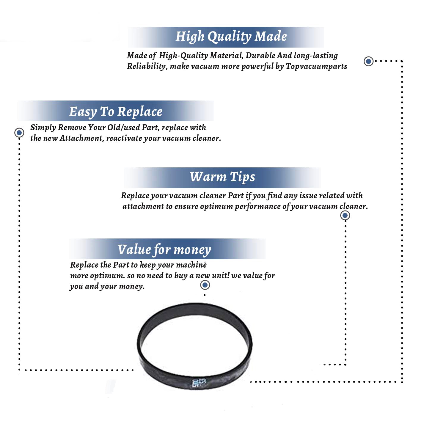 Topvacuumparts Replacement Part For Bissell Flat Pump Belt for 1964, 19862, 19863, 1986R, 1986V And 2007 Vac Models # compare to part 1606428