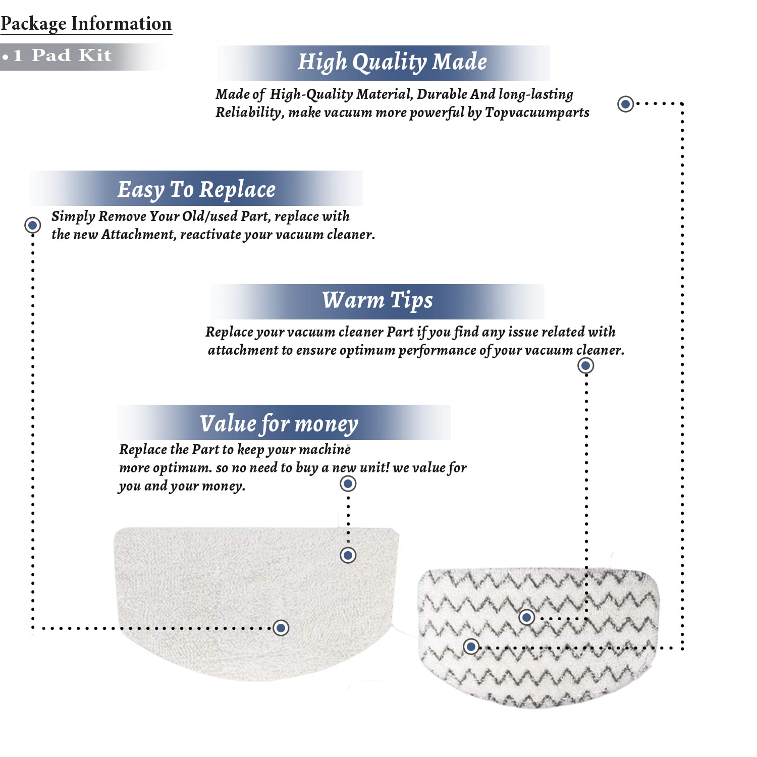 Topvacuumparts Fits For Bissell Steam Mop Pads Fits Powerfresh1940 1806 1544 1440 2075A 2685A Series, (2PK) # compare to Part 1606668 & 1606669