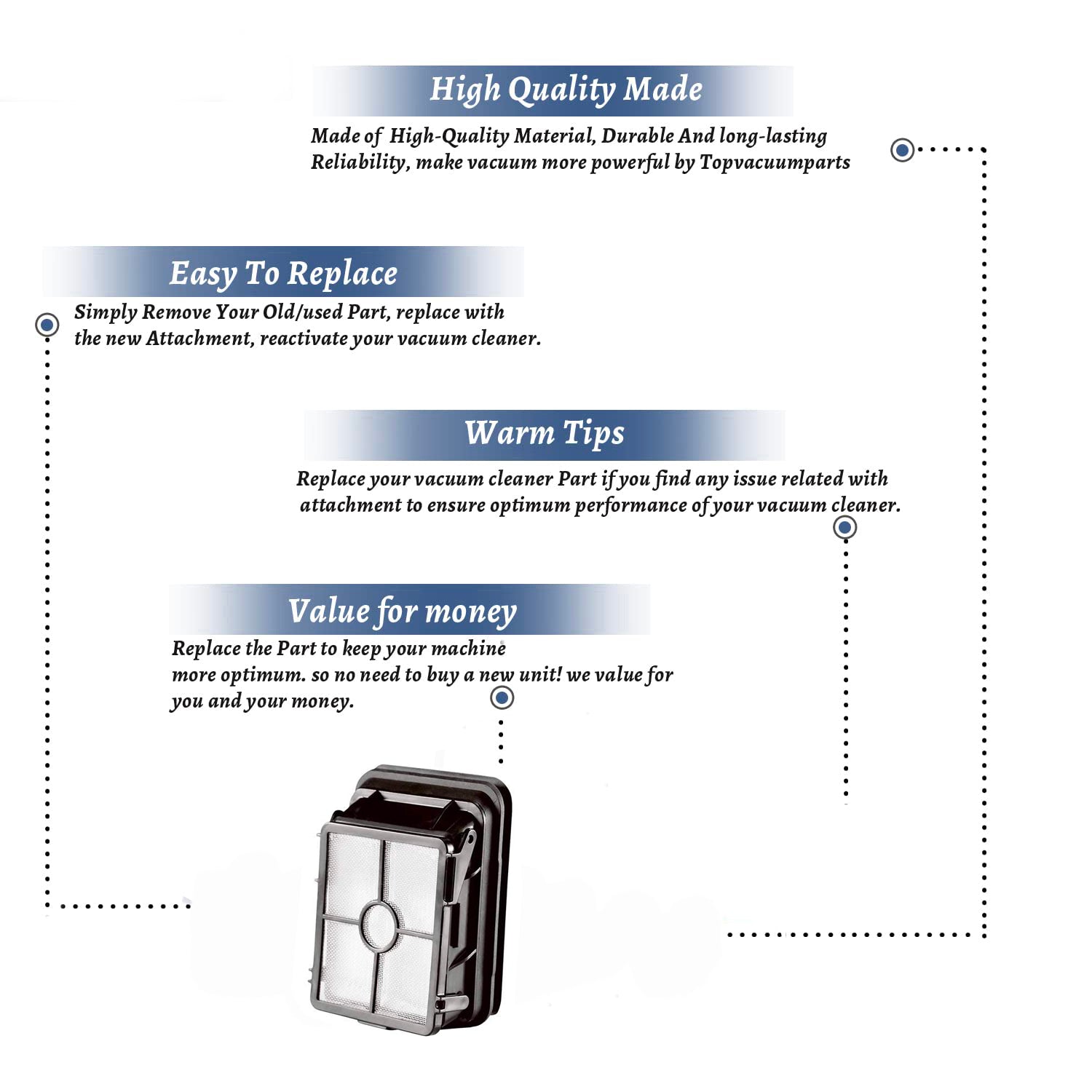 Topvacuumparts Replacement Part For Bissell Crosswave Wet Dry Filter Assembly with mesh # compare to part 1608684