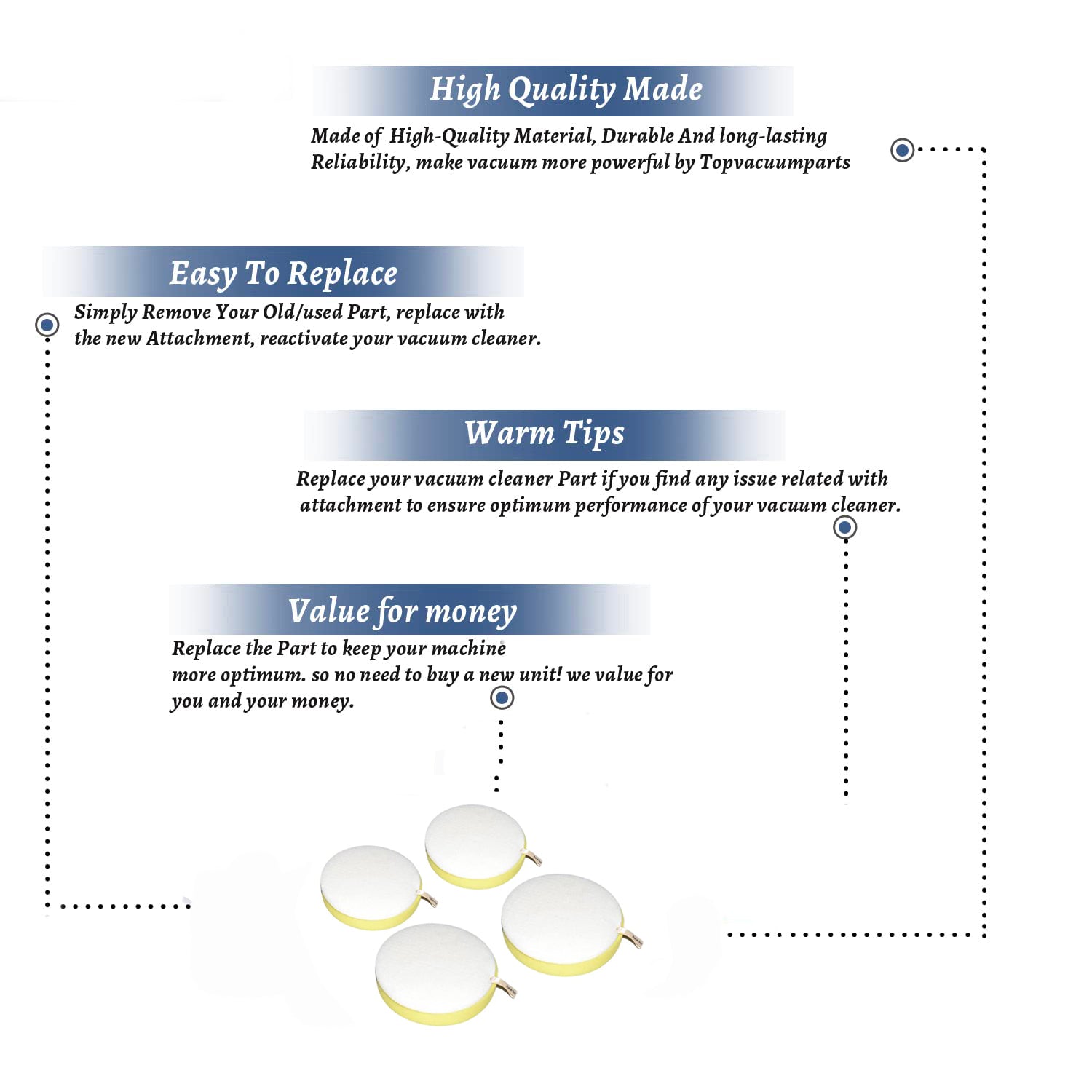 Topvacuumparts 1650 Vacuum Filter Fits For Bissell Pet Hair Eraser Upright Vacuum Replacement Model 1650 Series  # compare to parts 1608860