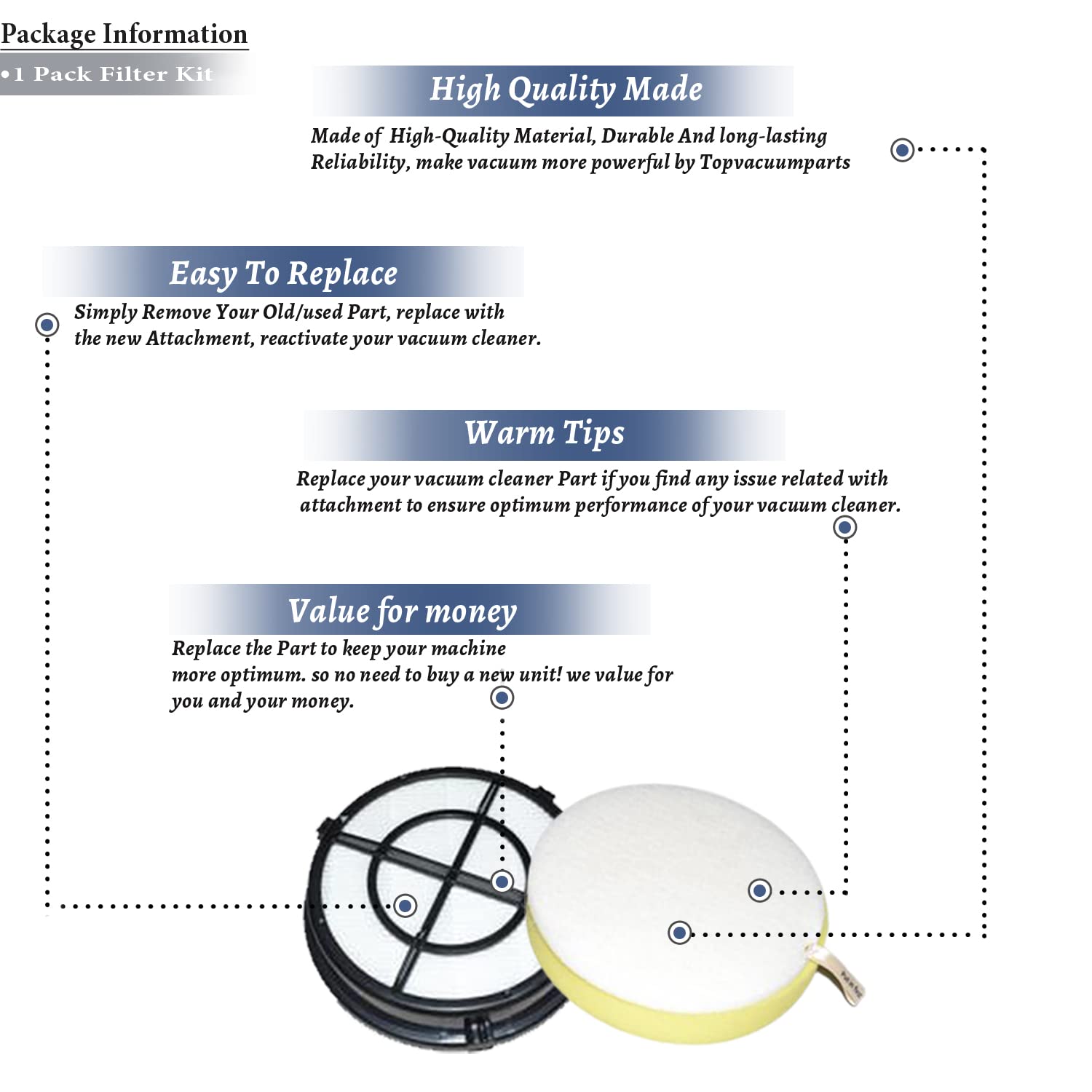 Topvacuumparts 1 Pack 16871 16881 Filters for Bissell Pet Hair Eraser Upright Vacuum Model 1650 Series, 1650A, 1650C,# Compare to Part 1608861,1608860
