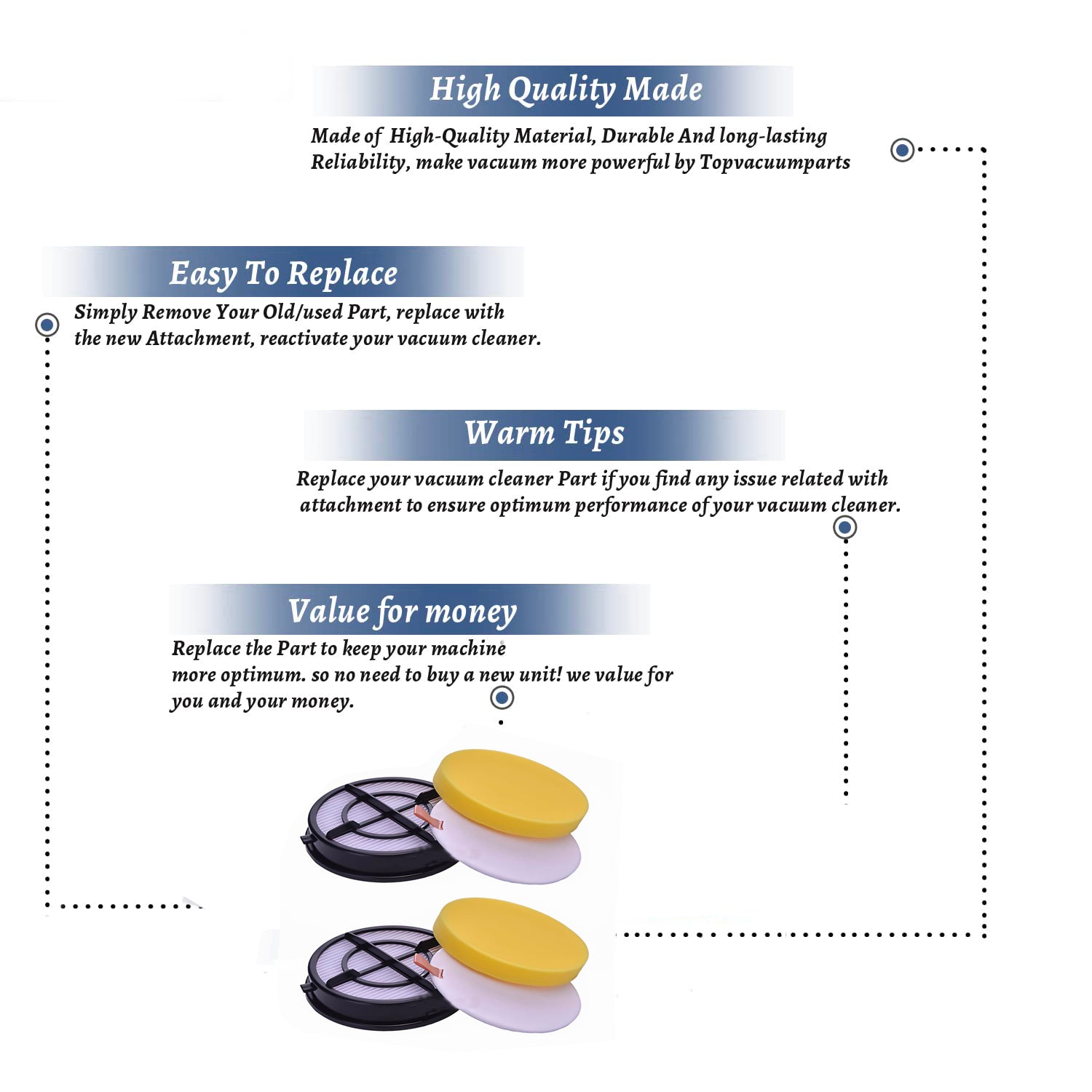 Topvacuumparts 2-Pack 1650 Filter Replacement for Bissell Pet Hair Eraser Turbo Upright Vac 1650A,1650C, 16501, 16507, 16508 #Part 1608860 & 1608861