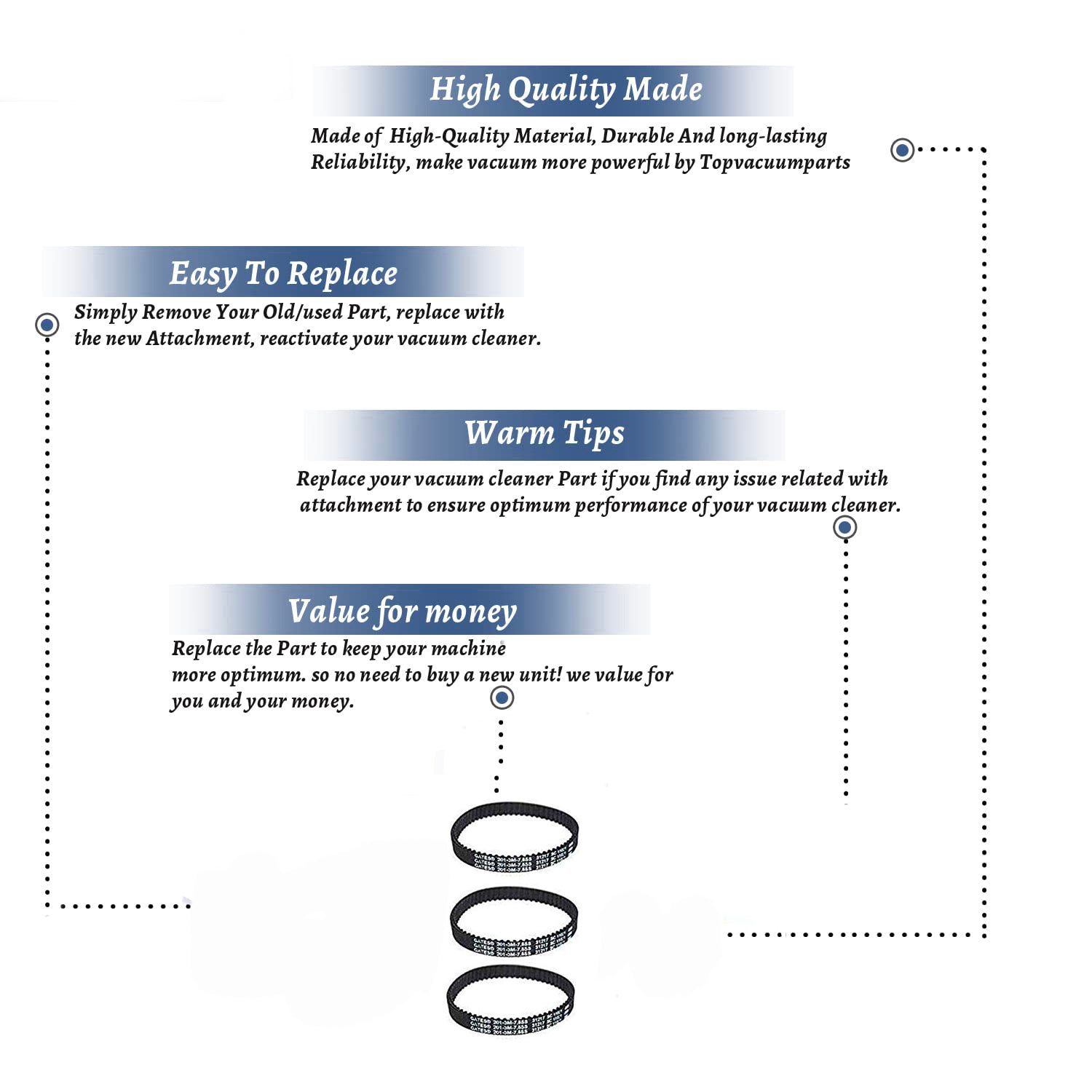 Topvacuumparts Replacement For Bissell Proheat 2X Revolution Pet Cogged Brush Belt 3Pk Fits 1964, , 2007p, 2283 Models # compare to parts 1611130