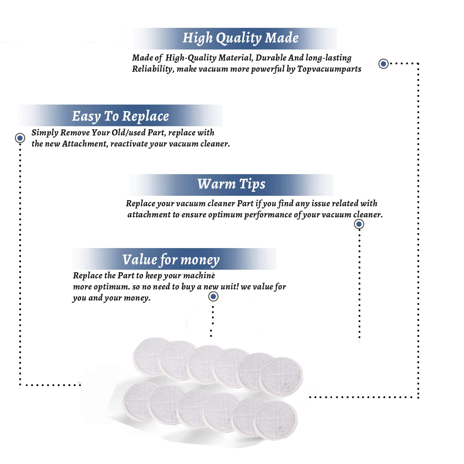 Topvacuumparts 2124 Replacement Pads for Bissell Spinwave Spin Mop, 12 Soft Pads Fits Bisell Spinwave 2039 2039A # compare to parts 1611297