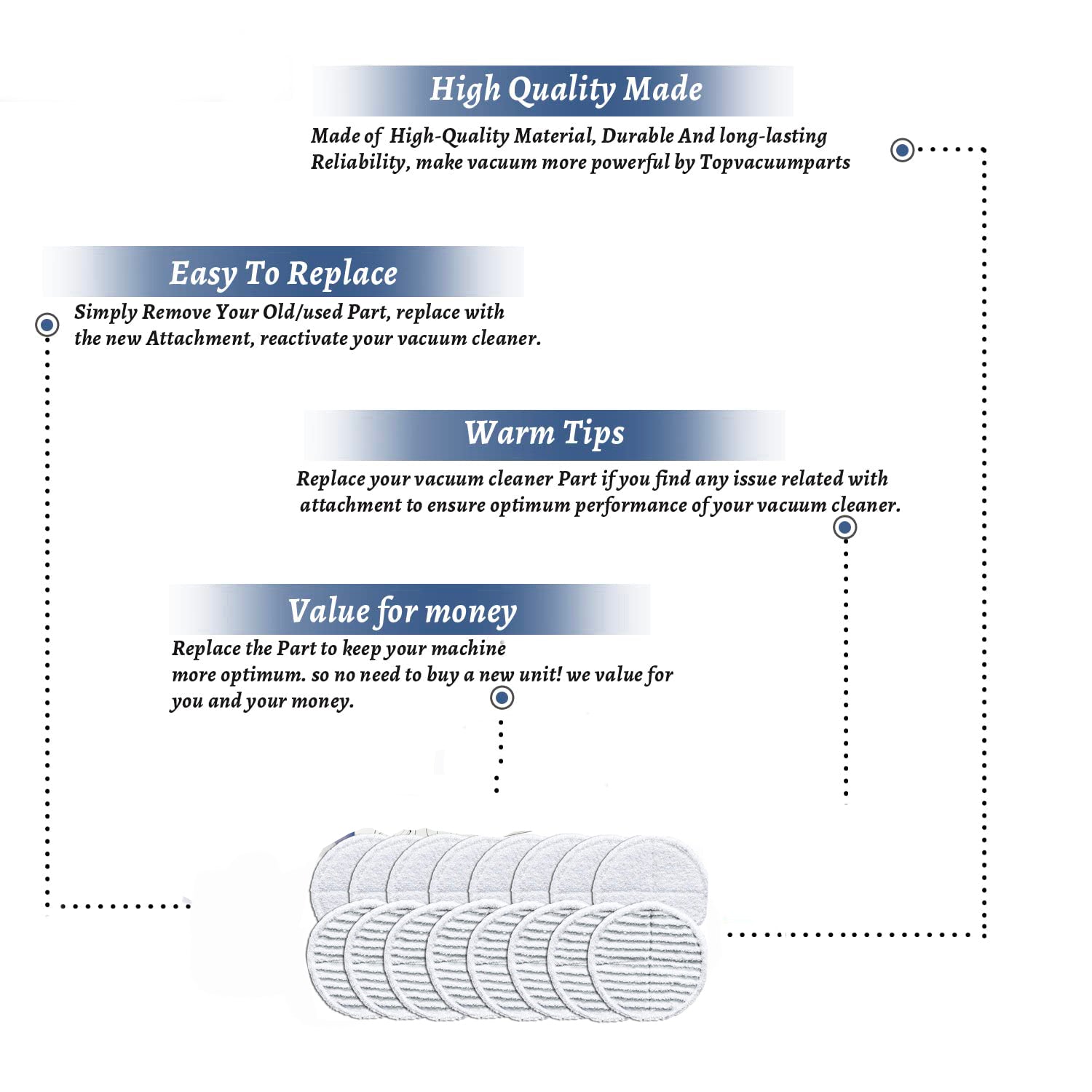 Topvacuumparts Replacement Pads (4 Packs) for Bissell Spinwave Powered Hard Floor Mop 2124 2315 20391 # compare to parts 1611297 & 1611298