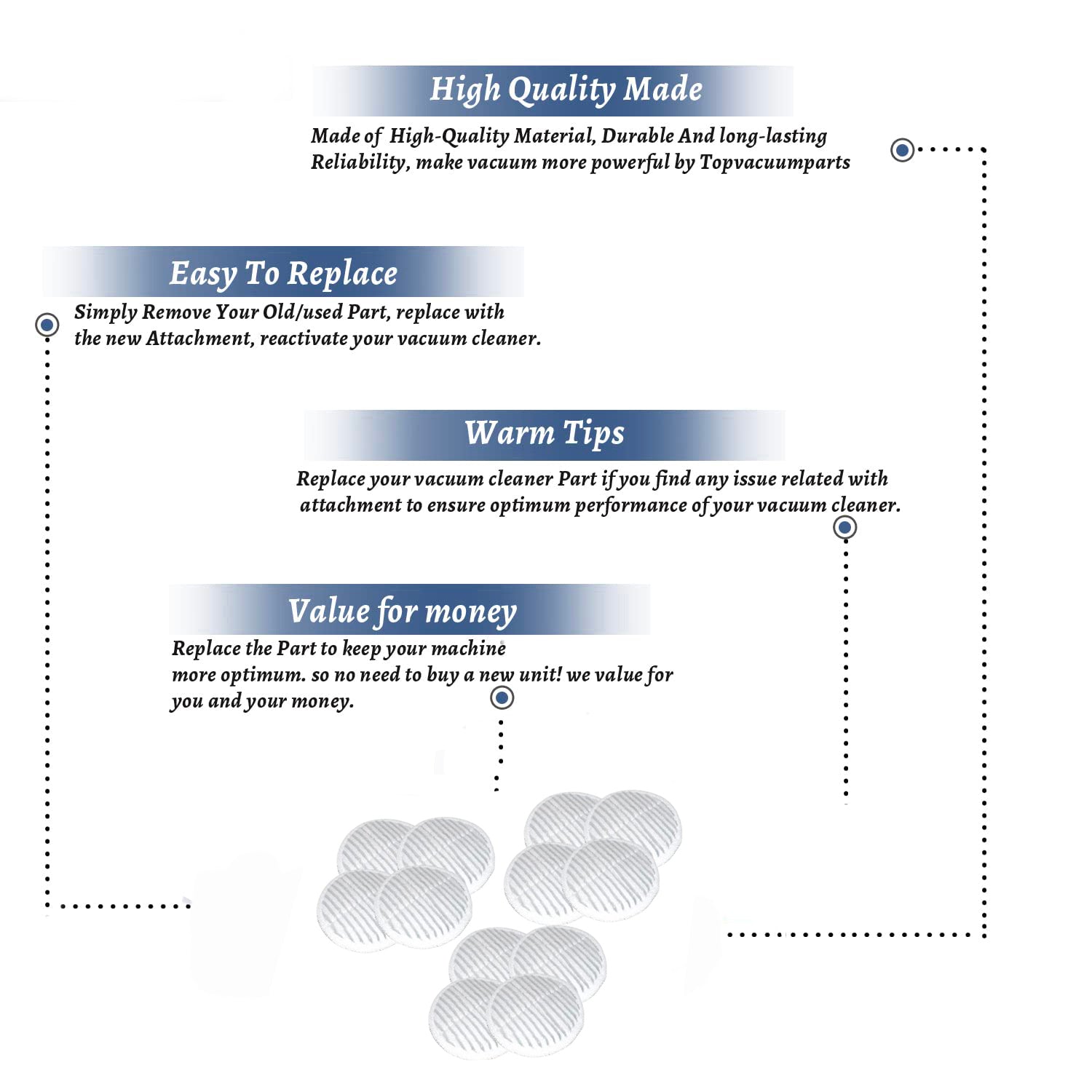 Topvacuumparts Mop Pads Replacement Set Compatible with For Bissell Spinwave 2039A 2124: 12 Scrubby Pads # compare to parts 1611298