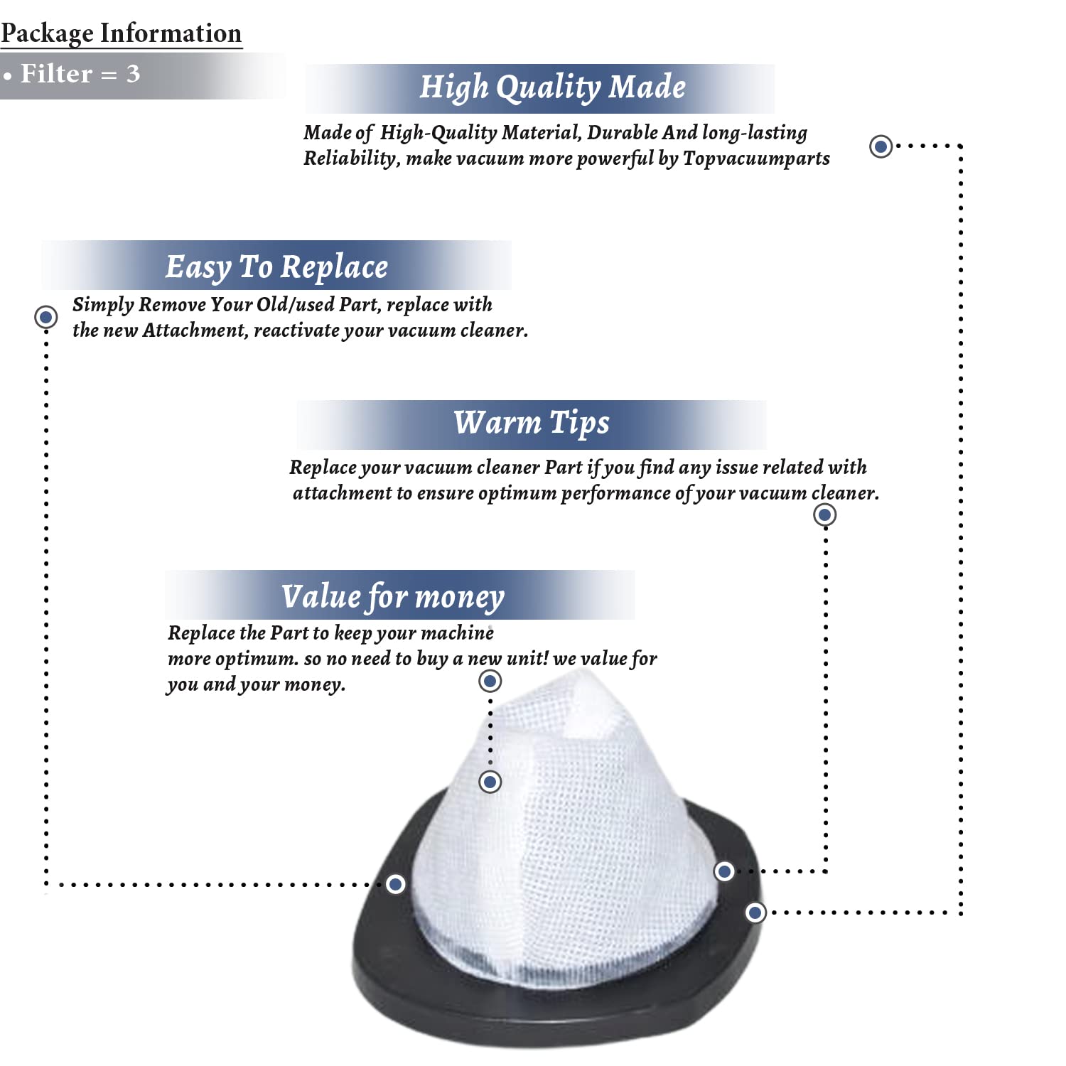 Topvacuumparts 2030 Vacuum Filters for Bissell 2030B, 2030J, 2030K, 2030L, 2030U, 3346, 3346W, 2030, 20303, 20306, 20307, 20309, # 1611501, 3 Pack