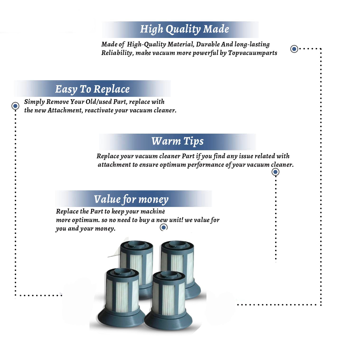 Topvacuumparts 2156A Replacement Vacuum Filter Fits For Bissell Zing 2156, 1665W Zing Bagless Canister Vacuum #  compare to parts 1613056