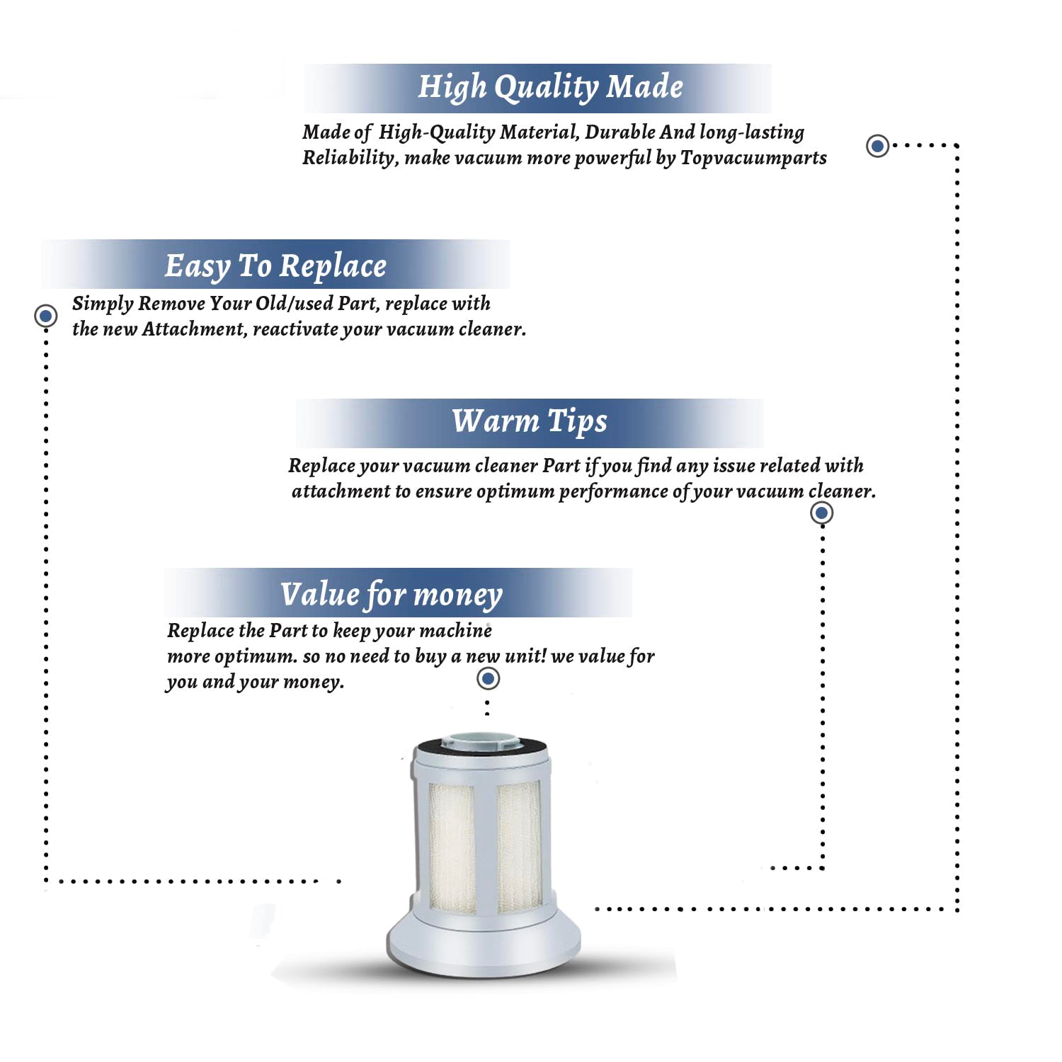 Topvacuumparts 2156A Replacement Vacuum Filter Fits for Bissell Zing 2156, 2156A, 2156E, 1665W Zing Bagless Canister Vacuum,# compare to part 1613056