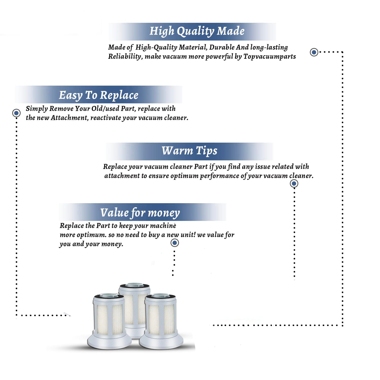 Topvacuumparts 3Pcs 2156A Filters Compatible For BISSELL 2156, 2156A, 2156E,1665, 16652, 1665W Zing Canister Vacuum Cleaner, Replace 1613056