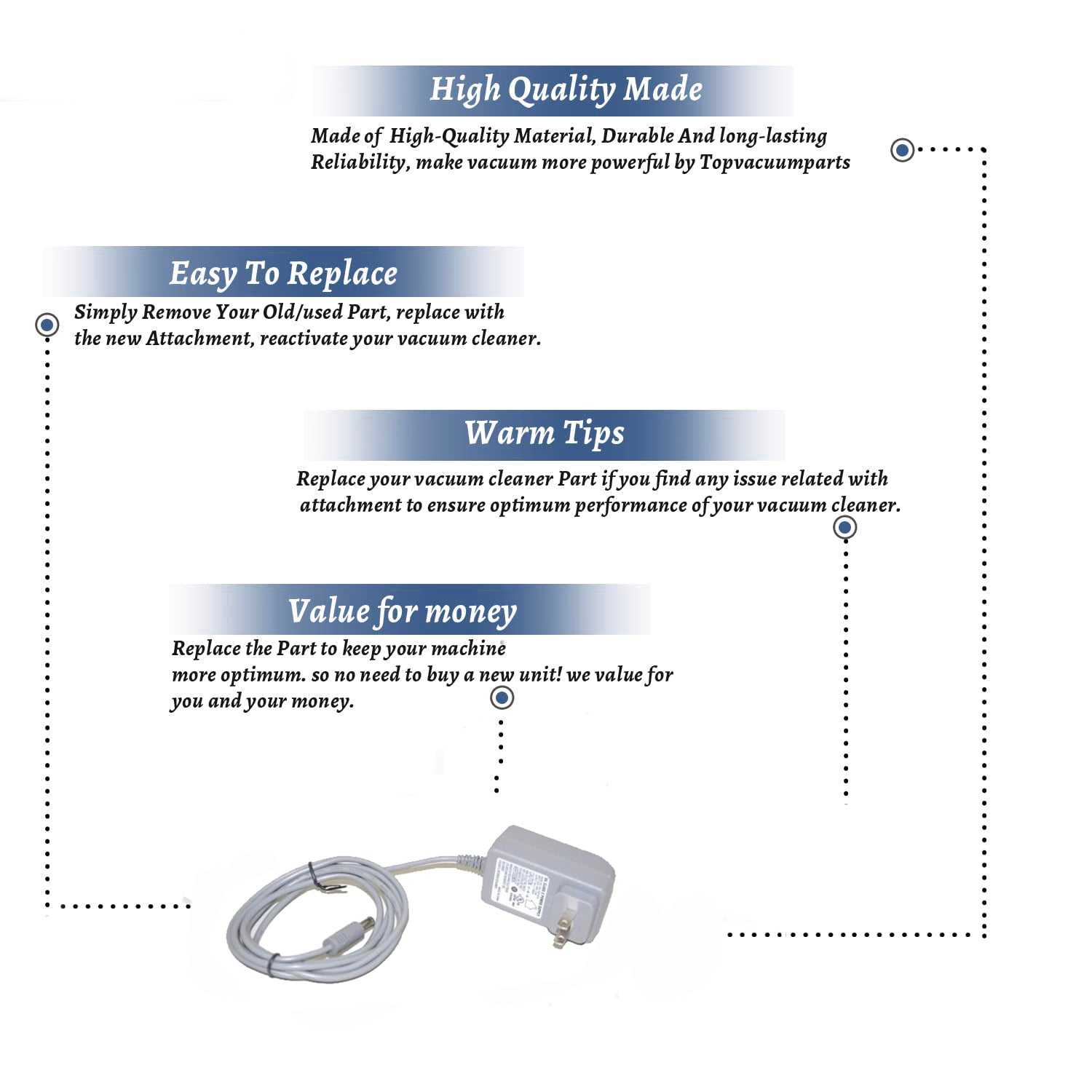 Topvacuumparts Replacement Part For Bissell Vacuum Cleaner Cordless Charger 1Pk # Compare To Part 1620774