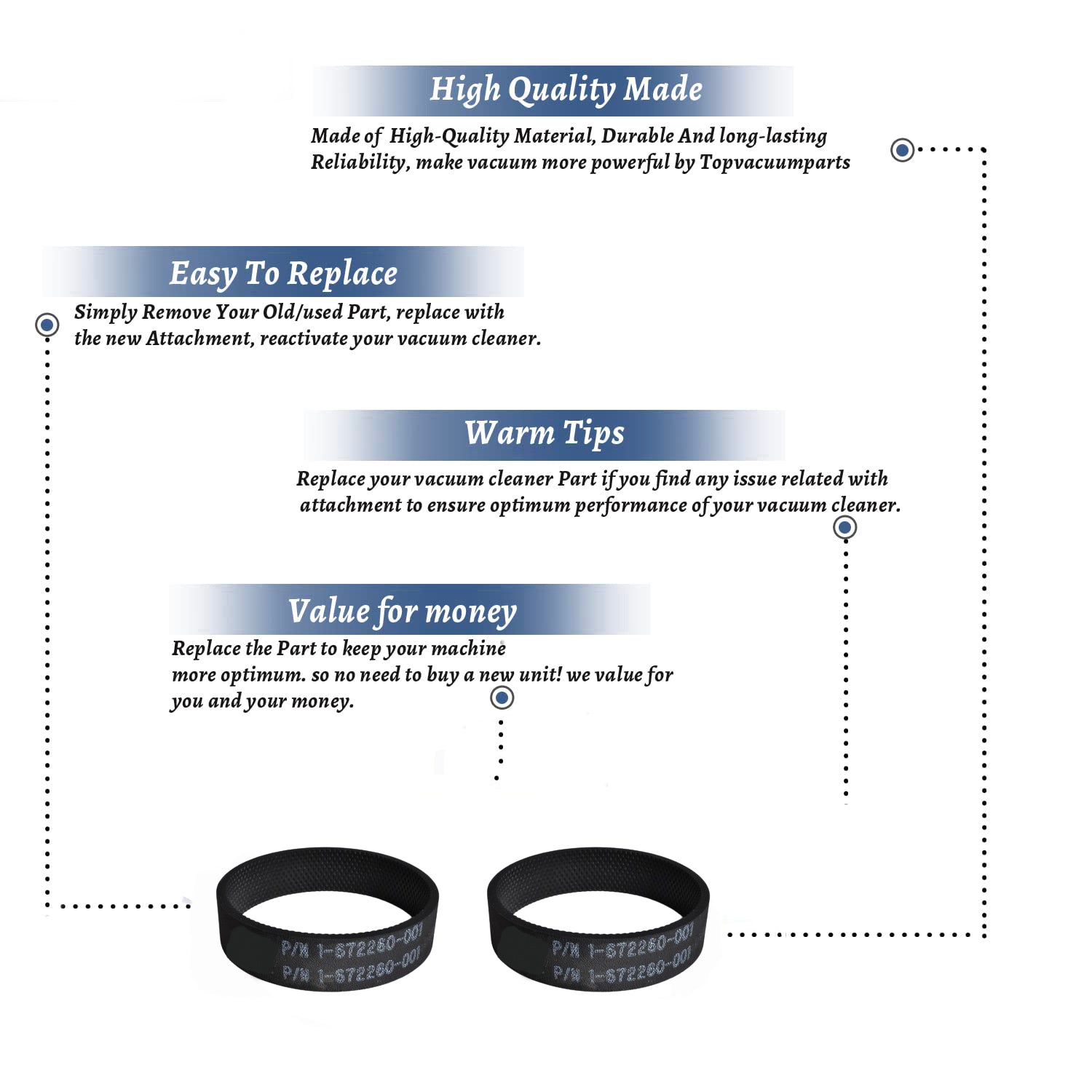 Topvacuumparts Replacement Part For Royal 671-7710,B/B Upright Vacuum Cleaner Knurled Grooved Belt 2Pk # compare to part 1672260001