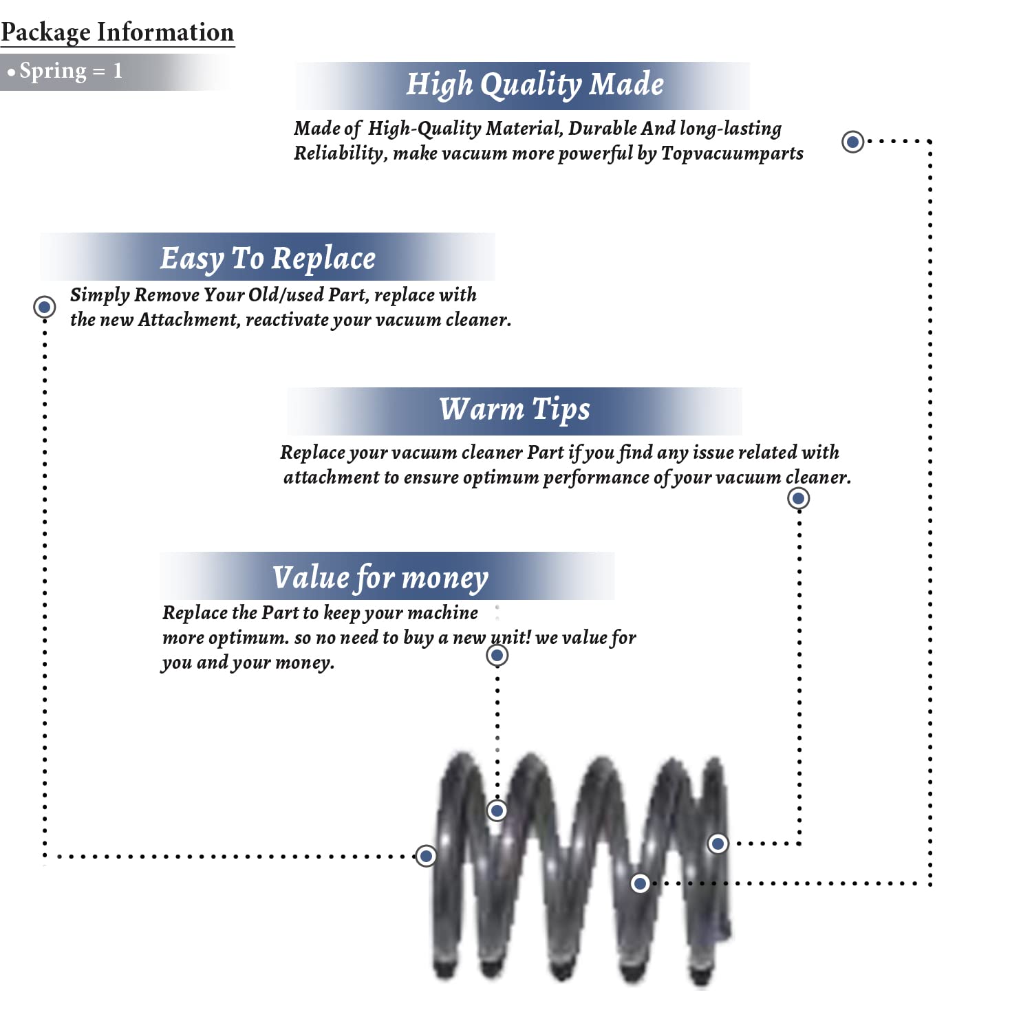Topvacuumparts Replacement Part For Kirby Vacuum Cleaner Spring For Cord Hook Part # compare to part 1706A