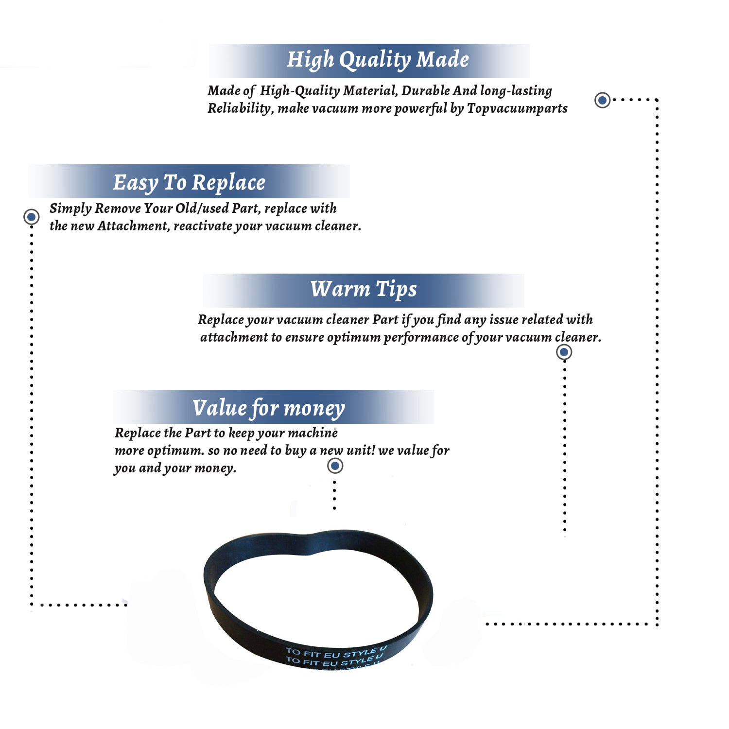Topvacuumparts Replacement Part For Eureka 9410A, 2901A Vacuum Cleaner Style 2 Belts # Compare To Part 17377