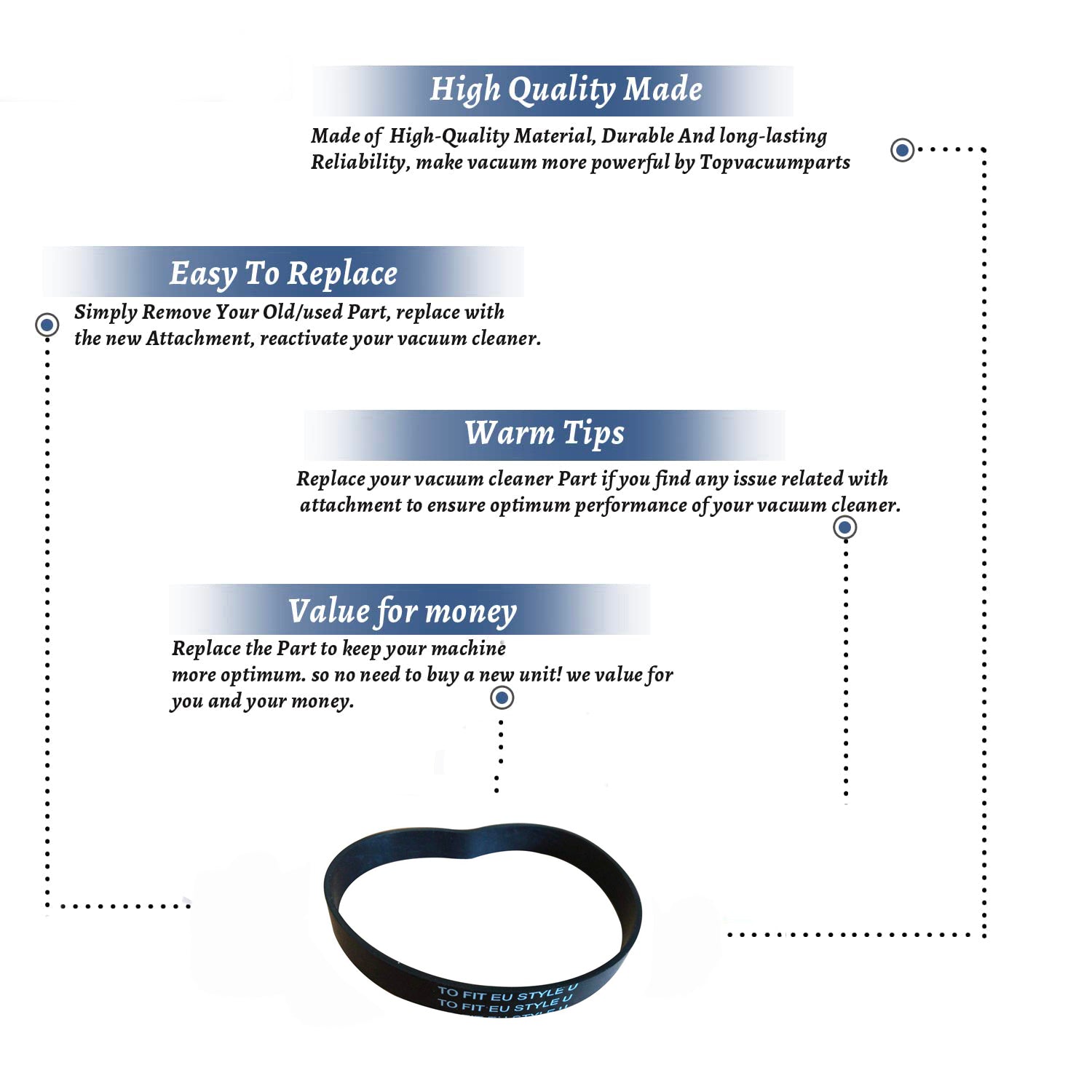 Topvacuumparts Replacement Part For Eureka Style U, Bravo Upright Vacuum Cleaner 3 Generic Flat Belt # compare to part 17377