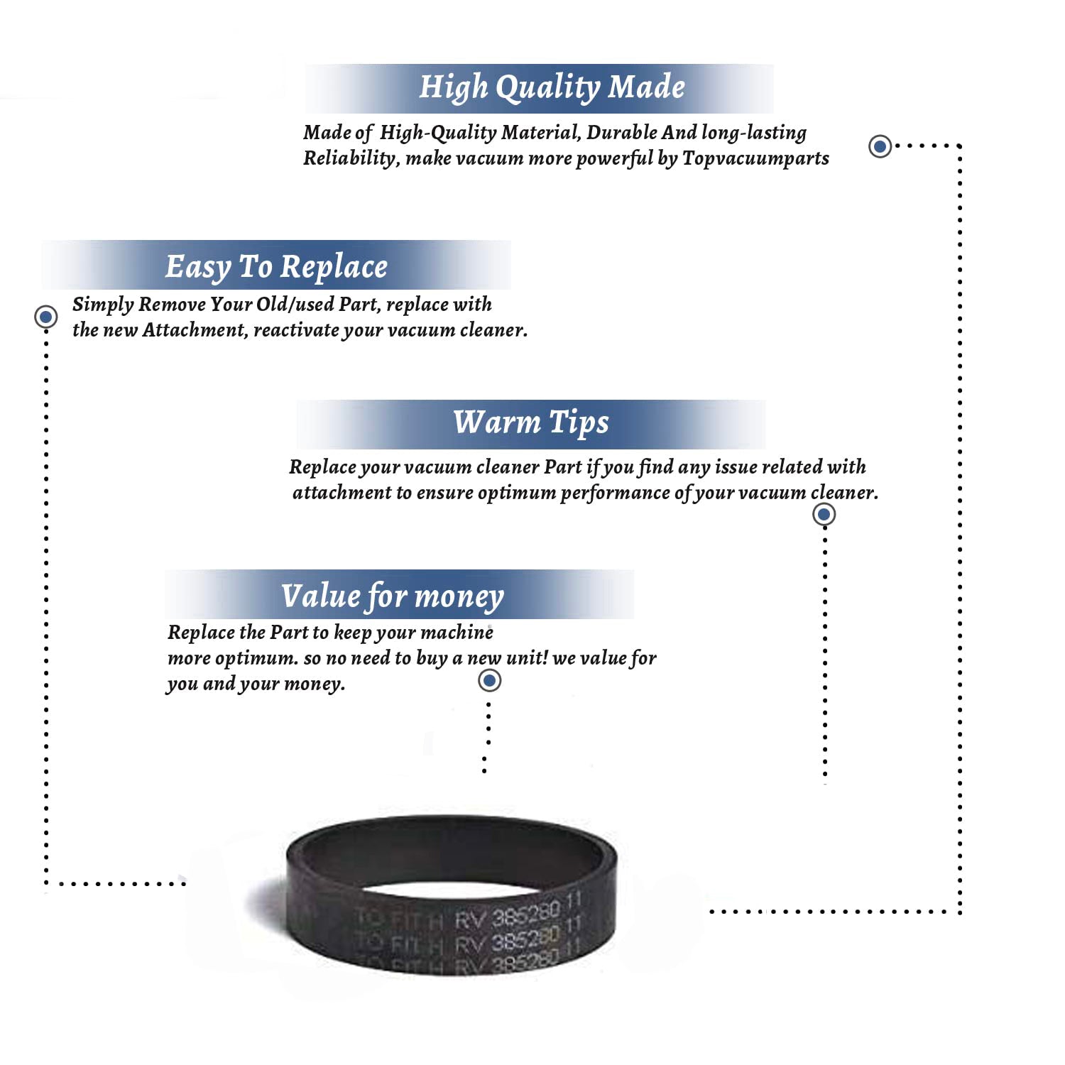 Topvacuumparts Replacement Part For Hoover S1347 Vacuum Cleaner Power Nozzle Belt 1PK# Compare To Part 17385