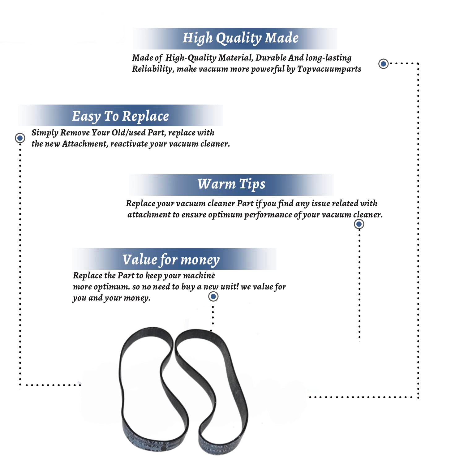 Topvacuumparts Replacement Part For Bissell 2Pk Flat Belts for Models Style 7,9,10,12,14,UPR # compare to part 18-3111-00