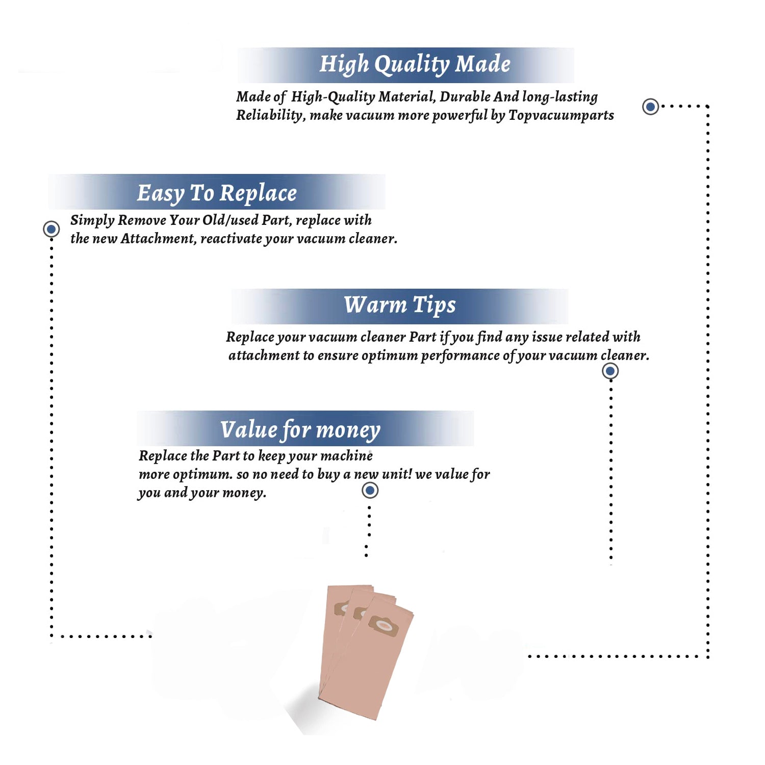 Topvacuumparts Replacement Part For Kirby 1CR, 1CB Vacuum Cleaner Style 1 Paper Bags 3Pk # Compare To Part 190679S