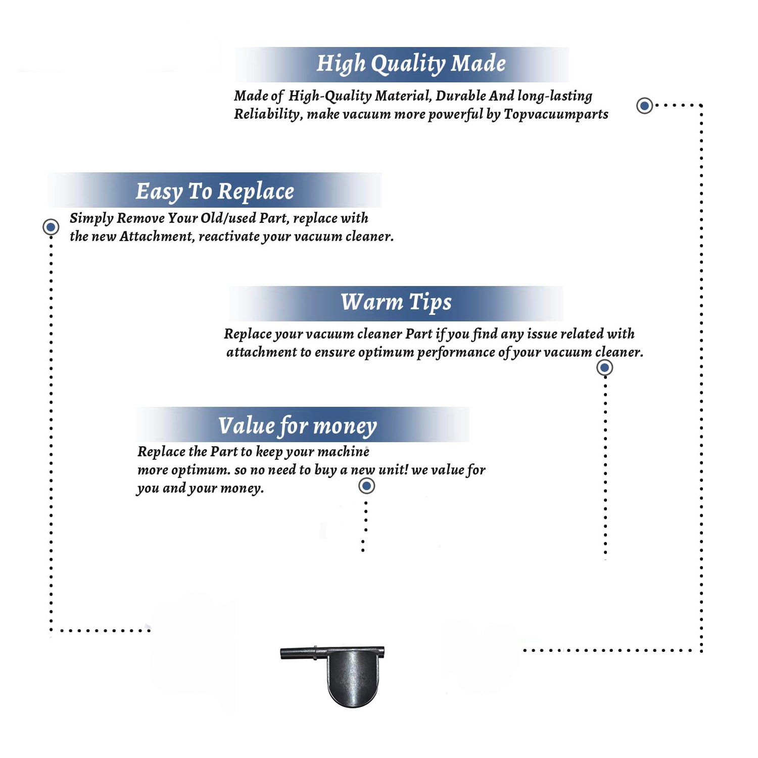 Topvacuumparts Replacement Part For Royal Platinum Force Upright Vacuum Cleaner Dirt Passage Door # compare to part 1910265AC0