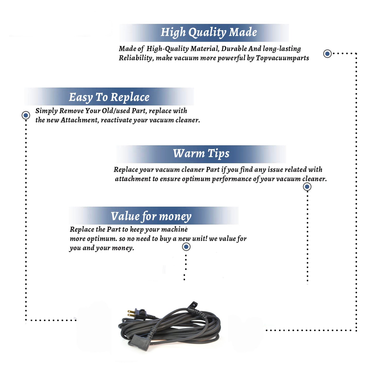 Topvacuumparts Replacement Part for Kirby Vacuum Cleaner 32' Black Power CordKirby Part # Compare to Part 192014