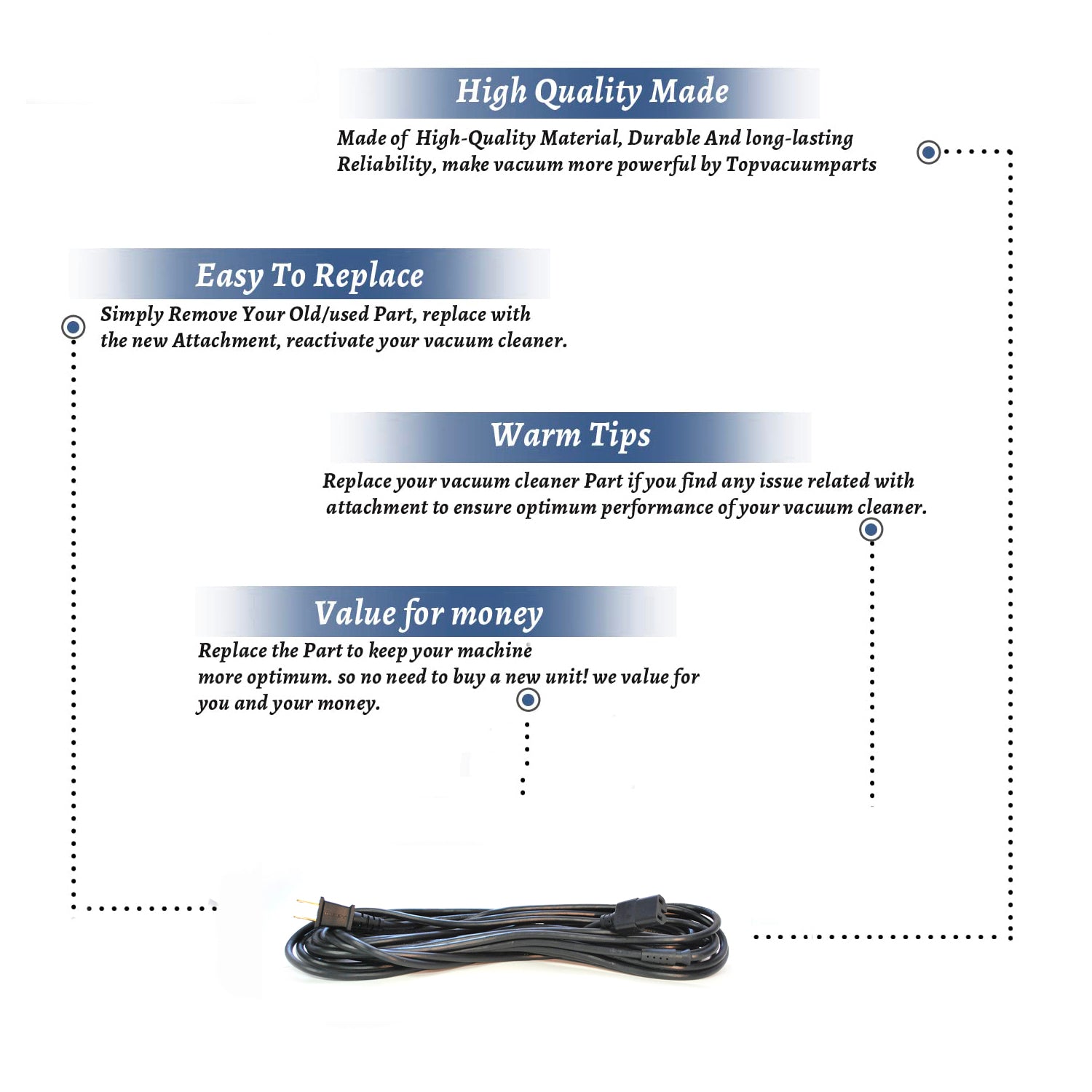 Topvacuumparts Replacement Part for Kirby Vacuum Cleaner 32' Black Power CordKirby Part # Compare to Part 192084
