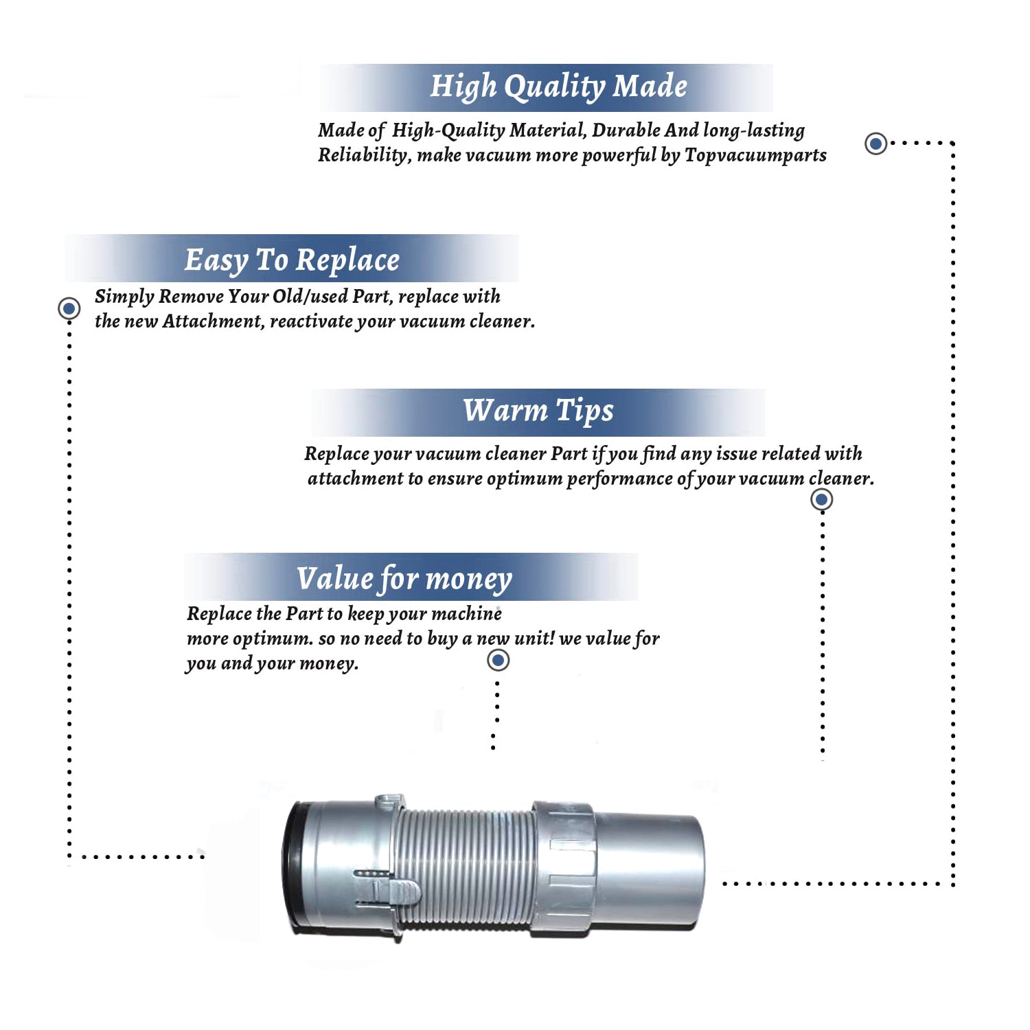 Topvacuumparts Replacement Part for Shark Vacuum Cleaner Nozzle Hose Navigator NV350 NV351 NV352 NV360 UV440 UV490# compare to part 193FFJ