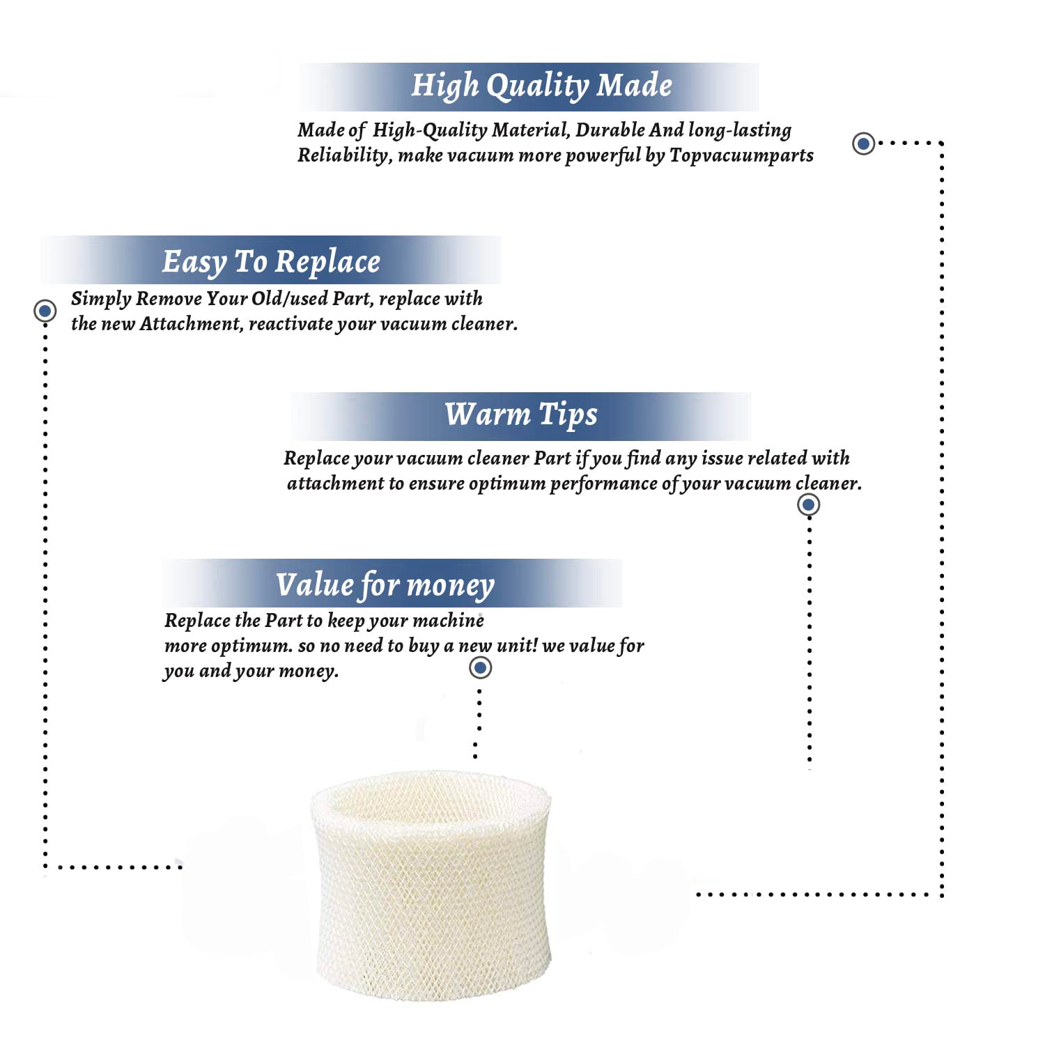 Topvacuumparts Replacement  Eureka DVC HAC-504AW, HCM-710 Humidifier Vacuum Cleaner Filter 1Pk # compare to part 195205