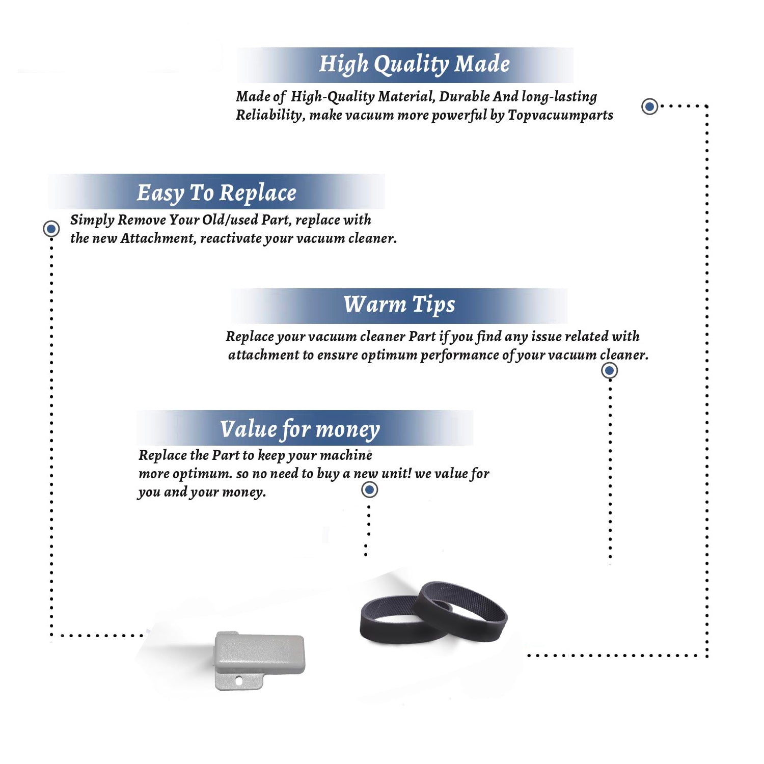 Topvacuumparts Replacement Part For Vacuum Cleaner Cord Set Cover with Screw MountKirby Part # compare to part 196001
