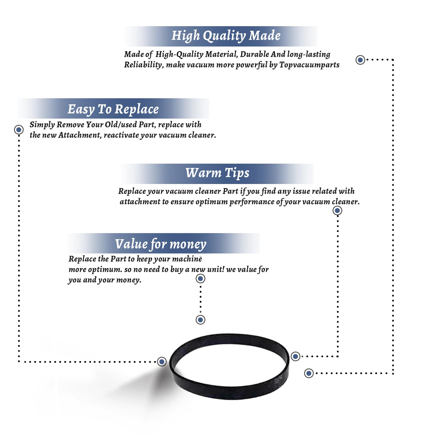 Topvacuumparts Replacement Part for Royal Style 15 Vacuum Cleaner Belts Dynamite Extreme & Vibe Quick Vac [2 Belt] # Compare to Part 1SN0220001