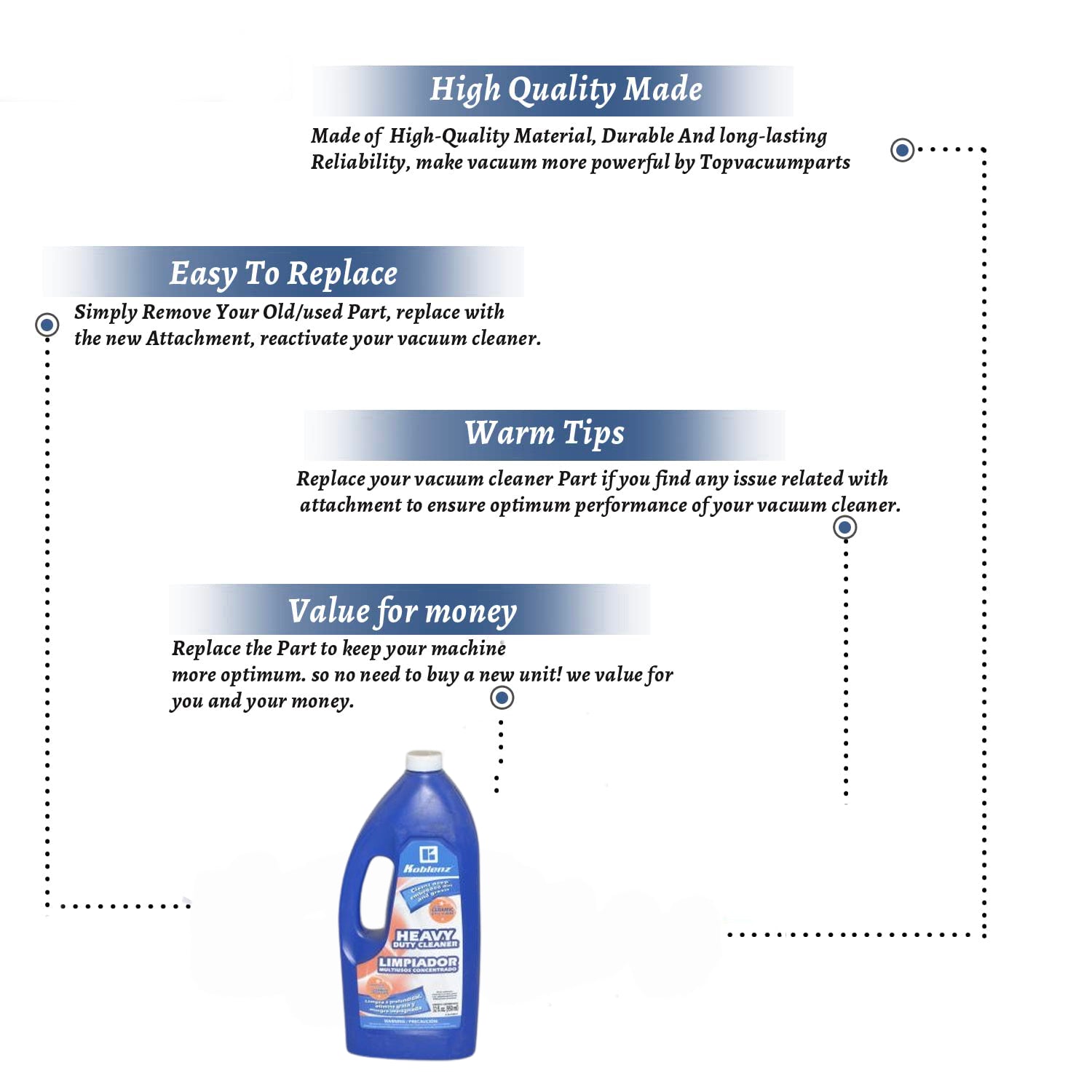 Topvacuumparts Replacement Part For Koblenz Heavy Duty Vacuum Cleaner Shampoo # Compare To Part 20-0586-6