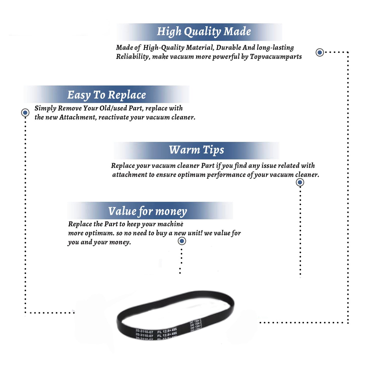 Topvacuumparts Replacement For Eureka Smart Vac Belt for 4800 Series Models 4870, 4872, 4874, 4875, 4880, 4885 (1 Belt) # compare to part 20-3110-07