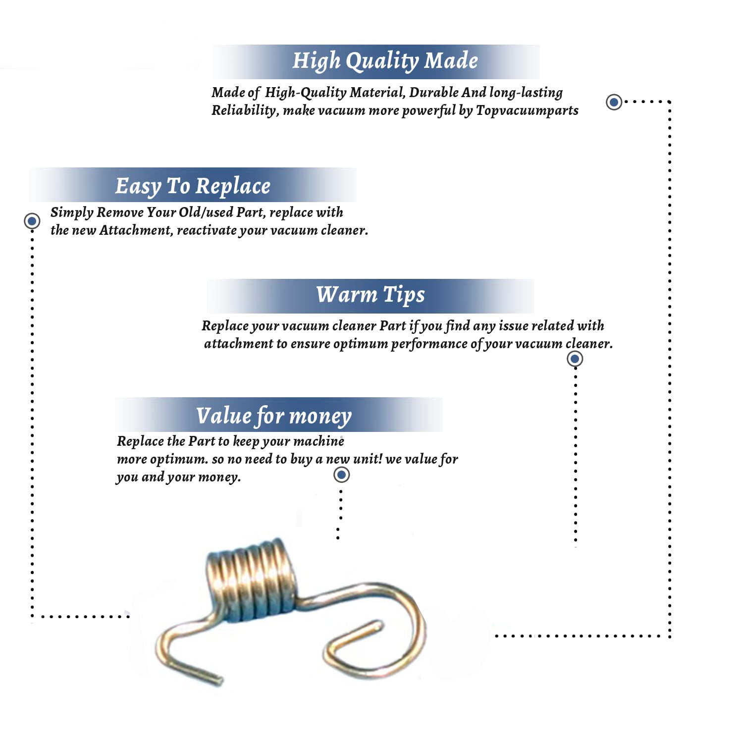 Topvacuumparts Replacement Part For Eureka 1402A Vacuum Cleaner Hood Attachment Spring # Compare To Part 20-7500-05