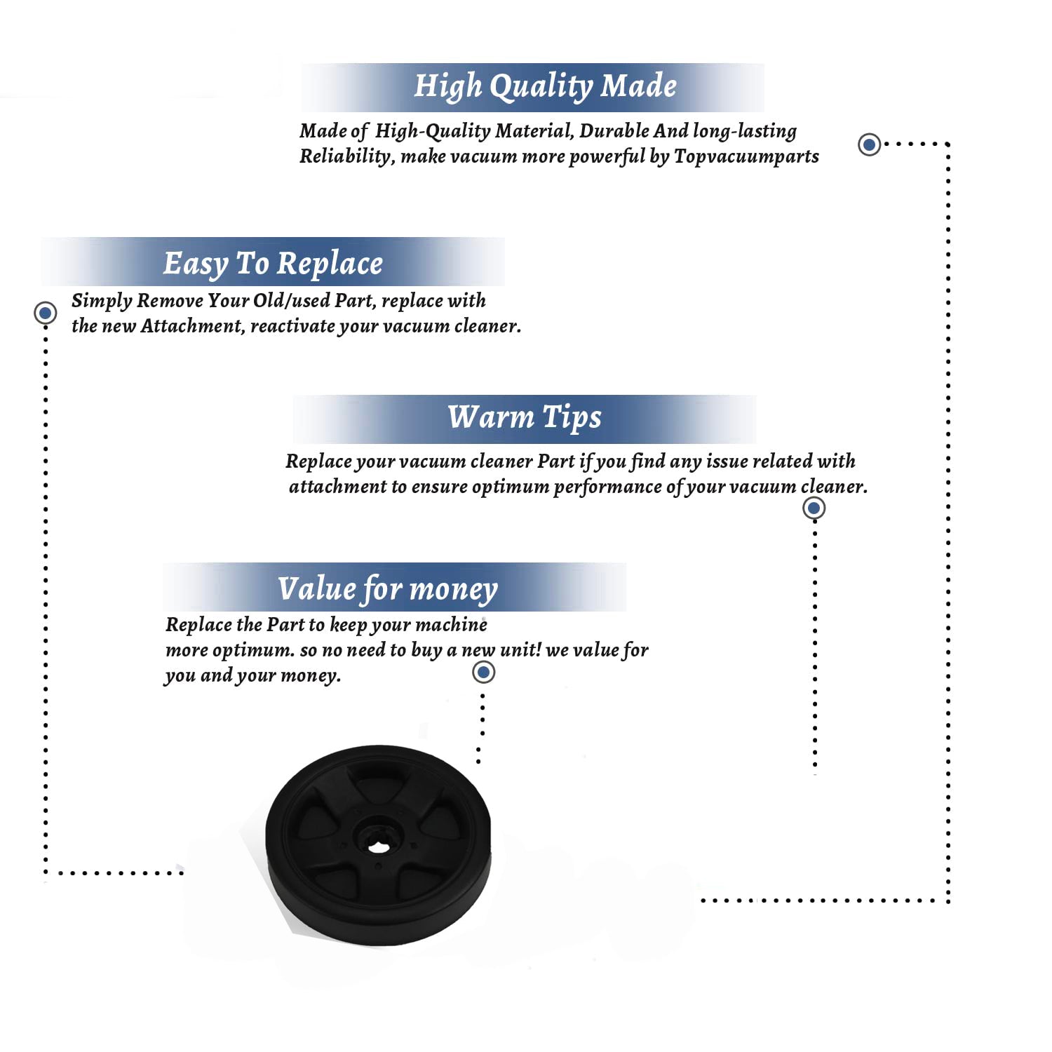 Topvacuumparts Replacement Part For Bissell Rear 4104 PowerGroom 98N4, 92L3P Vacuum Cleaner Wheel # Compare To Part 203-1420, 2031420