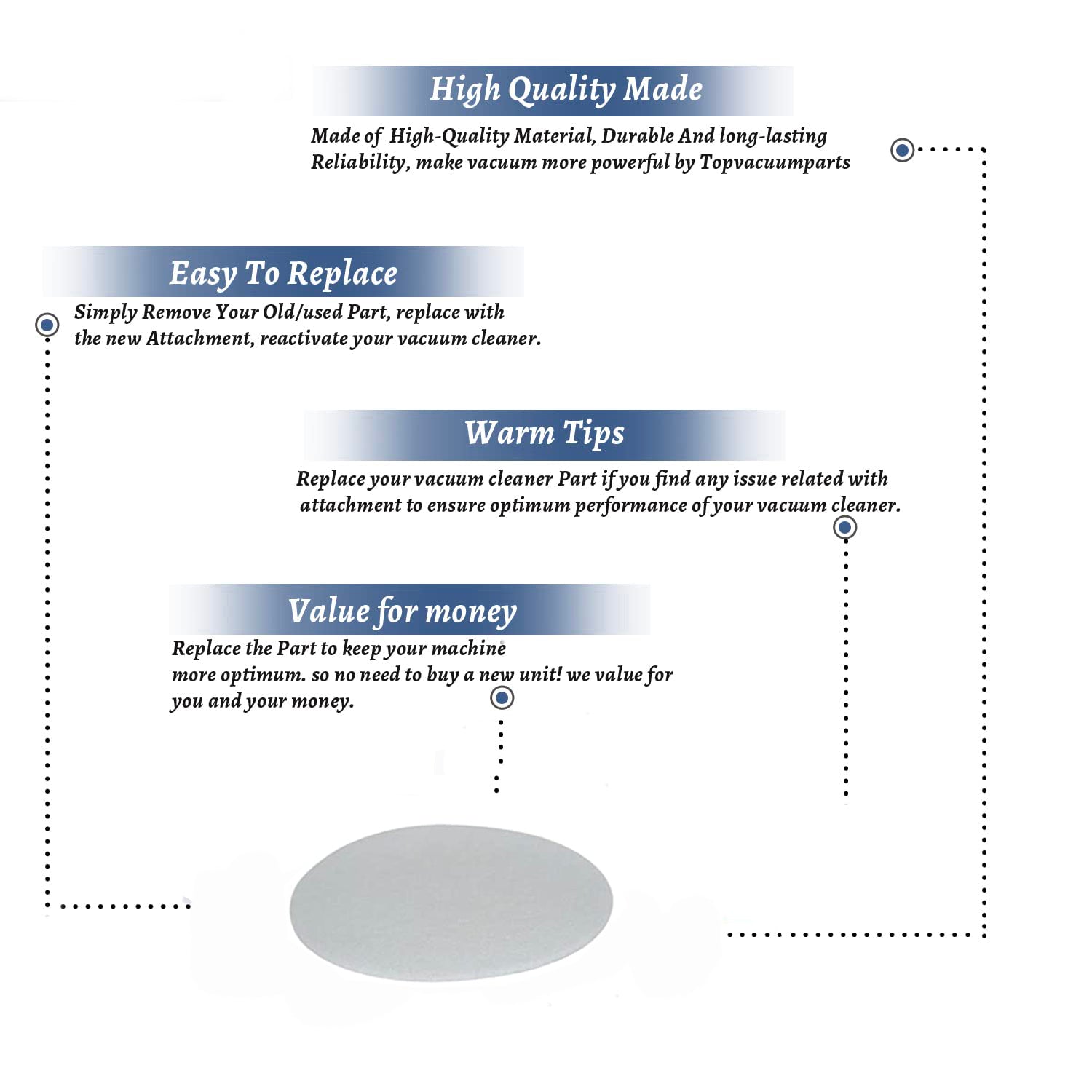 Topvacuumparts Replacement Part For Bissell Secondary Filter For 18P03, 18P0, 18P01, 18P04, 18P05, 18P06, 18P0M Vac Models # compare to part 2030165