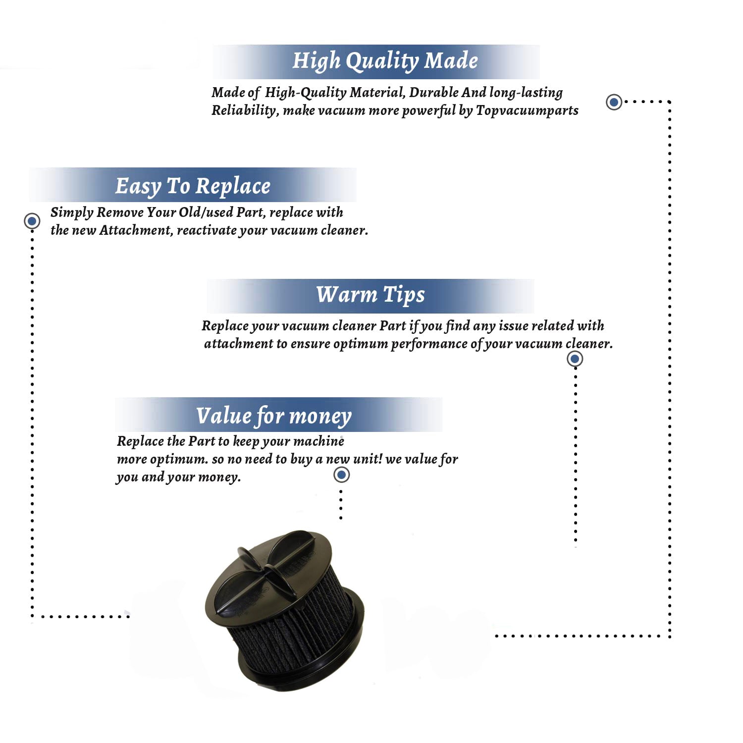 Topvacuumparts Replacement part For Bissell Style 9, 10 Vacuum 3574, 6594 Vacuum Hepa Filter # Compare to part 2031183