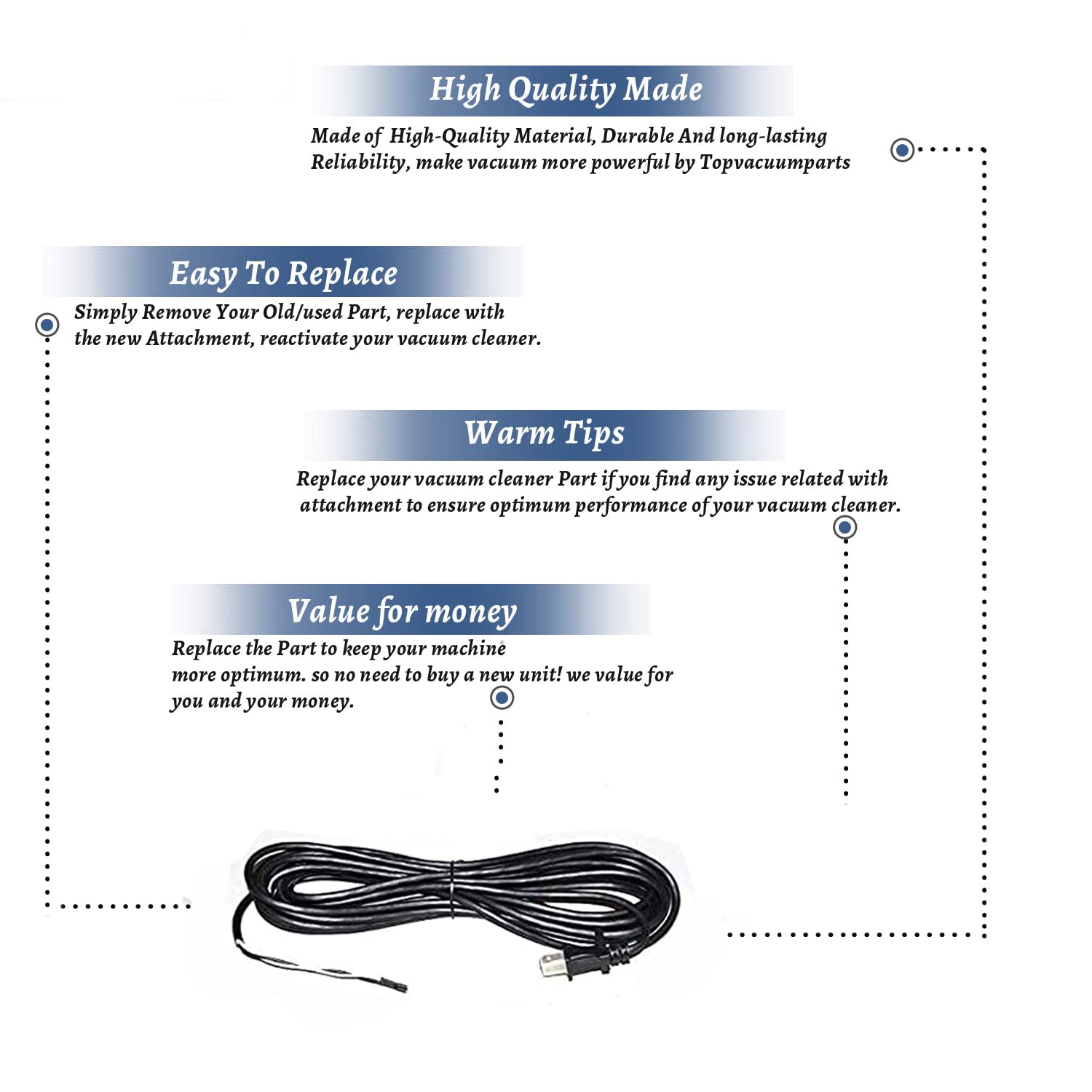 Topvacuumparts Replacement Part For Bissell Power Cord For 17G5 Prolite Multi Cyclonic Vac Model # compare to part 2032055