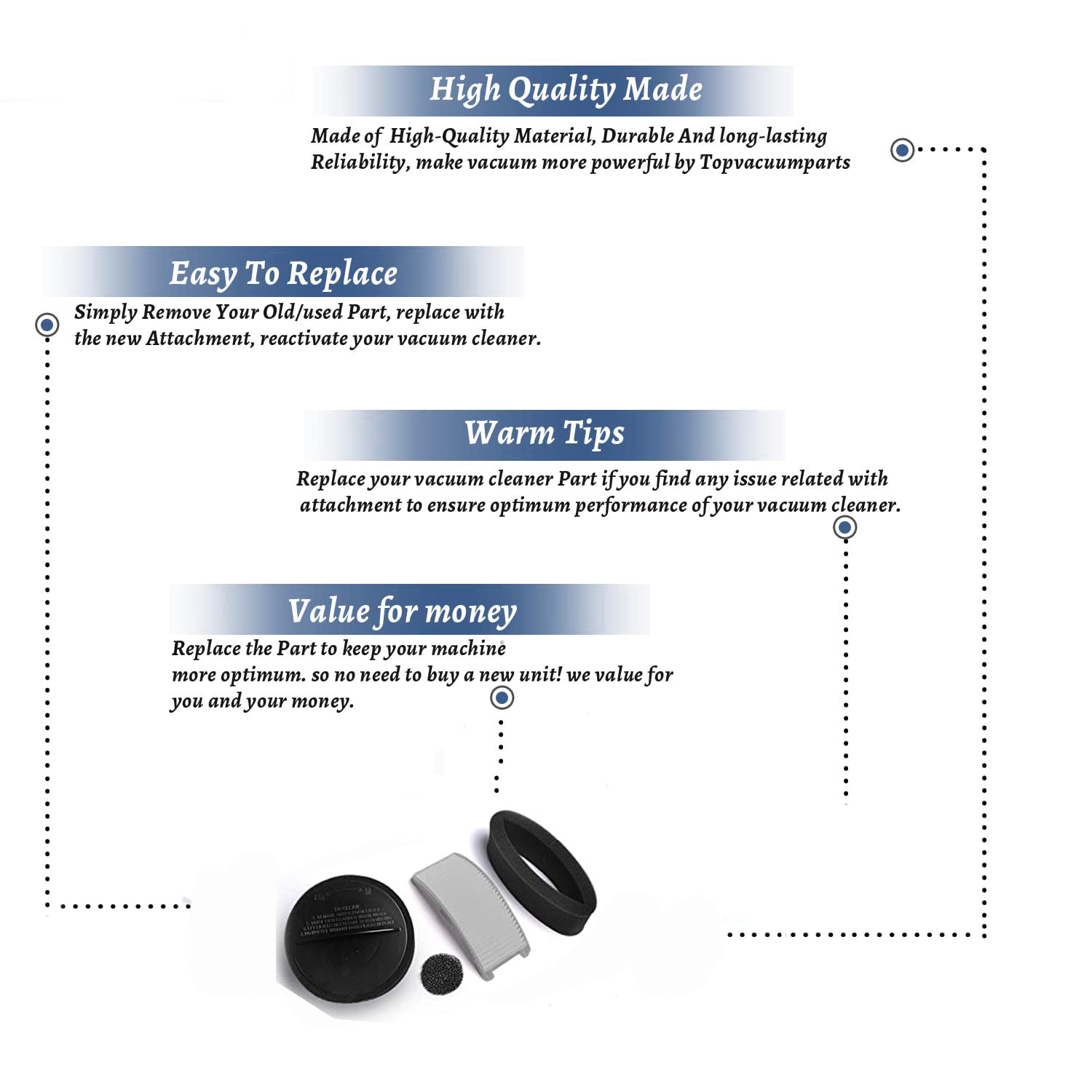 Topvacuumparts Replacement Part For Bissell Filter Kit For 20Q9 Vac Models # compare to part 2032120