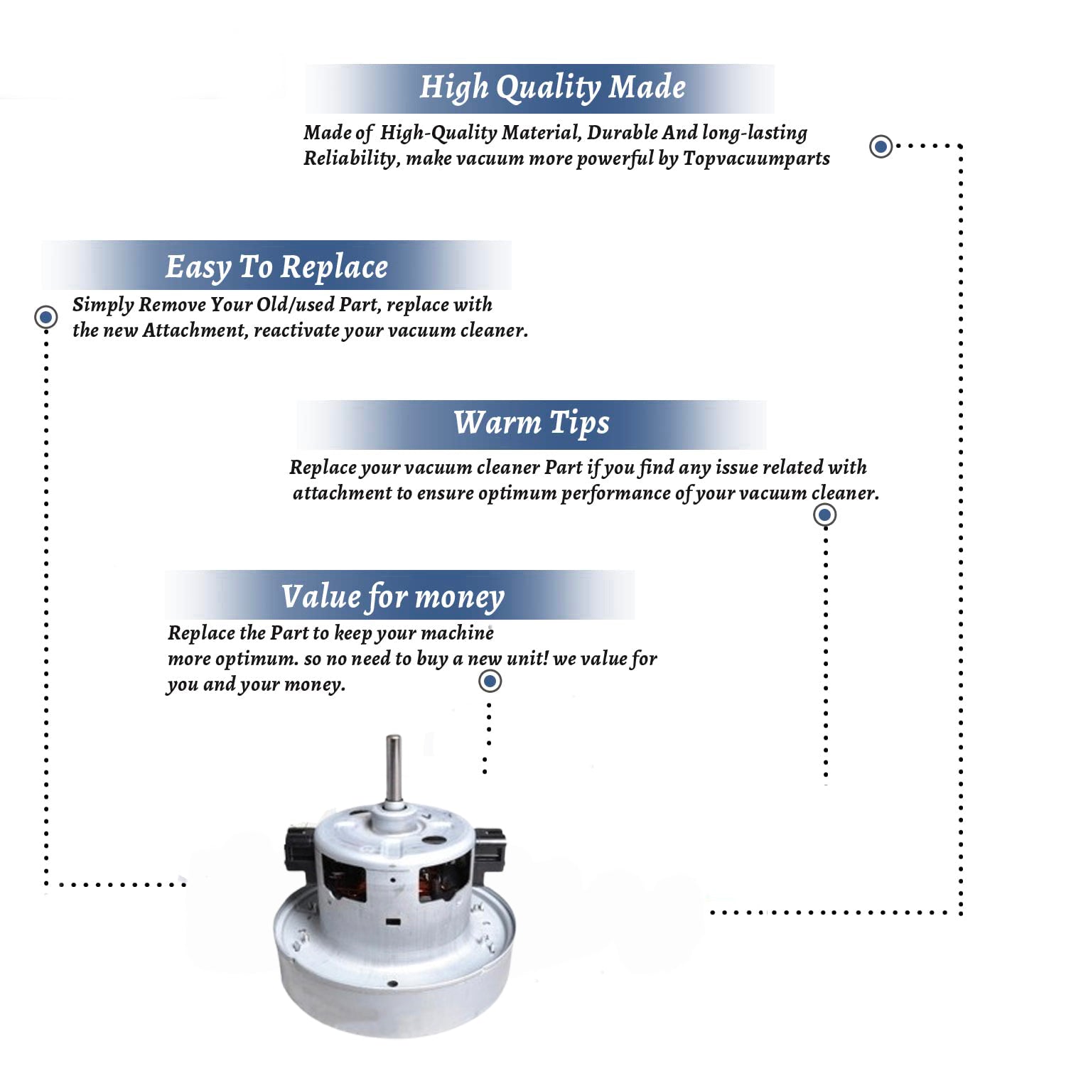 Topvacuumparts Replacement Part For Bissell 3920 PET VAC Cleaner Motor Assembly # Compare to part 2032320, 203-2320