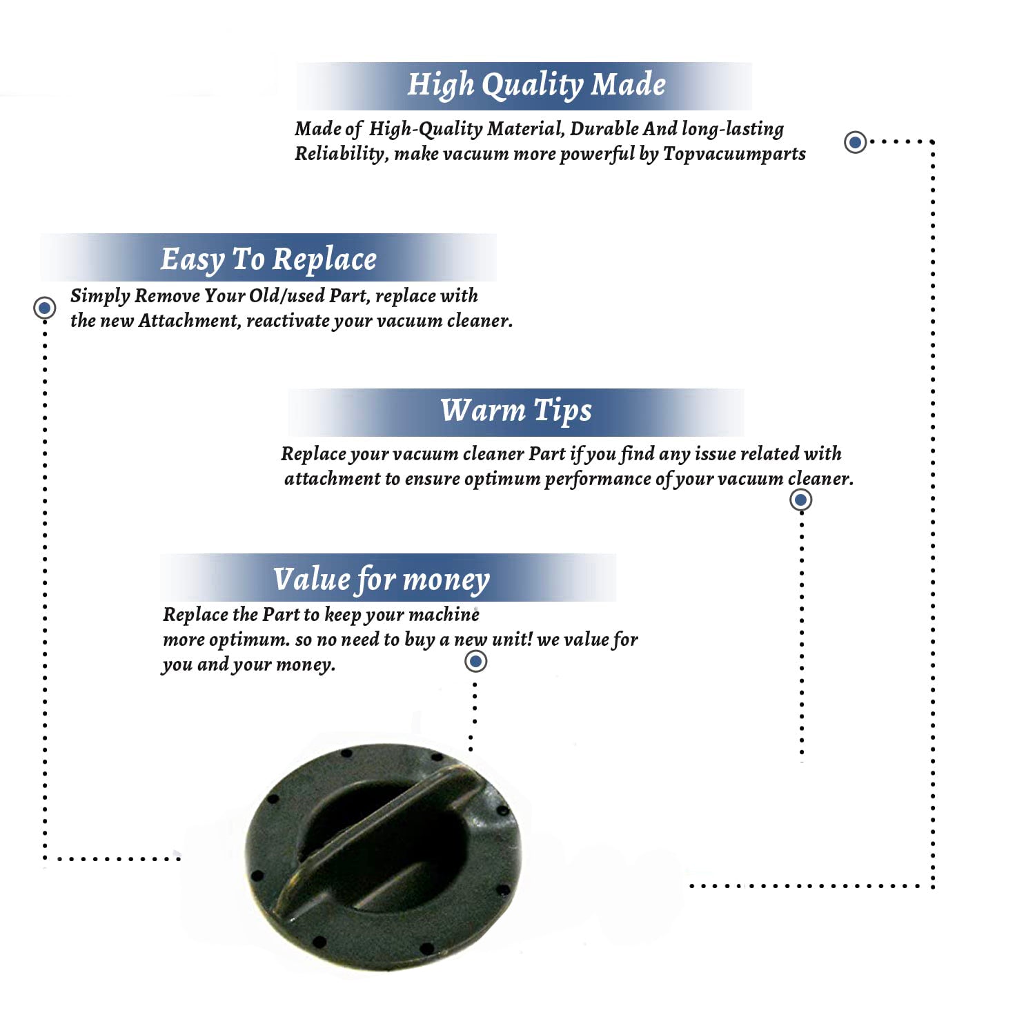 Topvacuumparts Replacement Part For Bissell Solution Tank Cap For 1716, 1716B, 17164, 17169, 1716D, 1716H Vac Models # compare to part 2032552