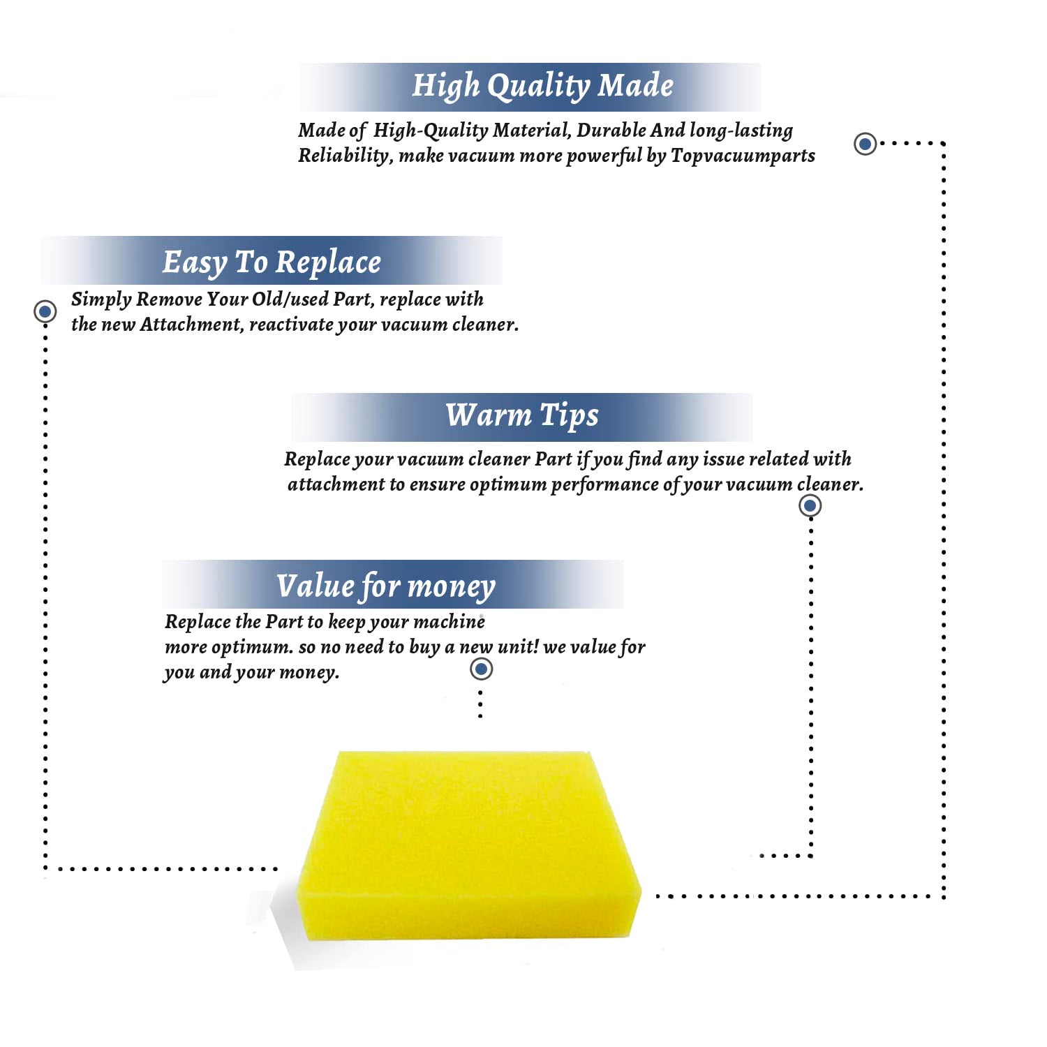 opvacuumparts Replacement Part For Bissell Foam Filter For 3247, 3583, 35831, 35835, 3583R, 2410, 24101, 2412 Vac Models # compare to part 2032662